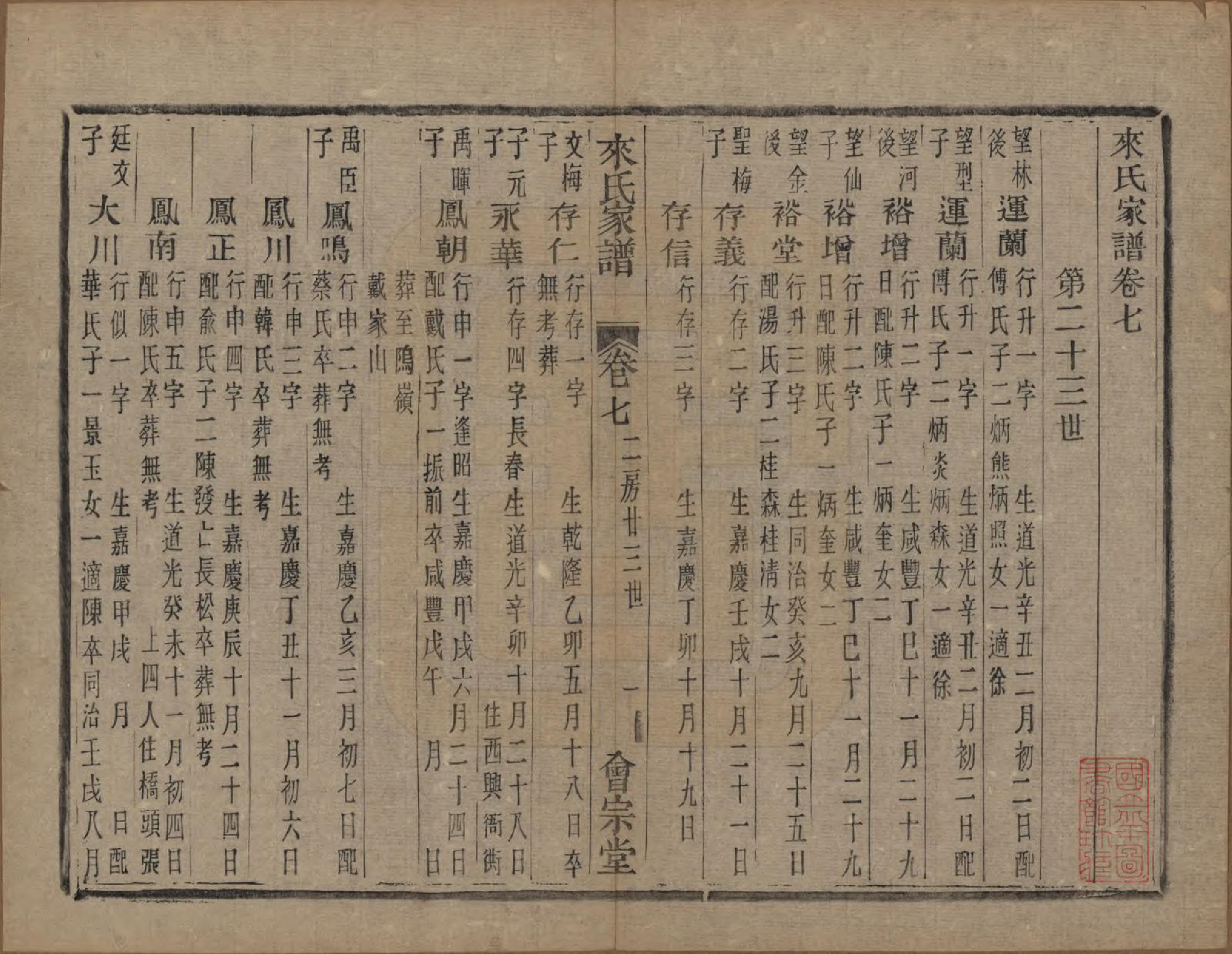 GTJP0751.来.浙江萧山.萧山来氏家谱四十六卷.清光绪二十六年（1900）_309.pdf