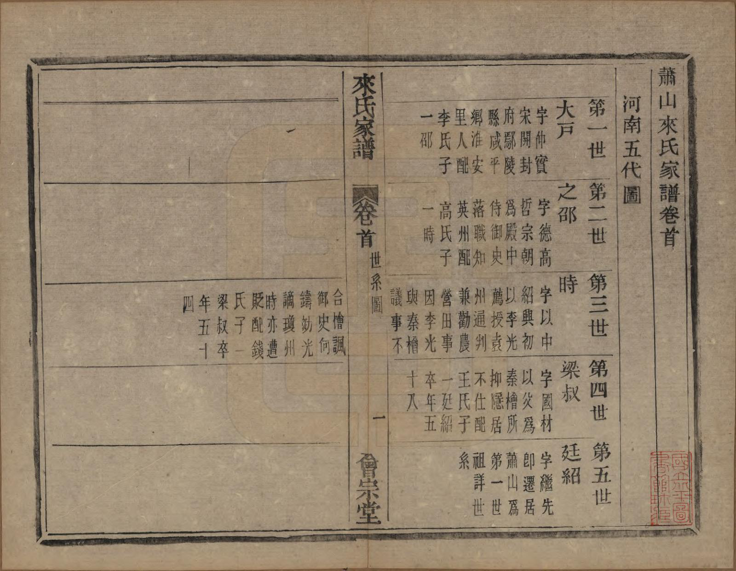 GTJP0751.来.浙江萧山.萧山来氏家谱四十六卷.清光绪二十六年（1900）_401.pdf