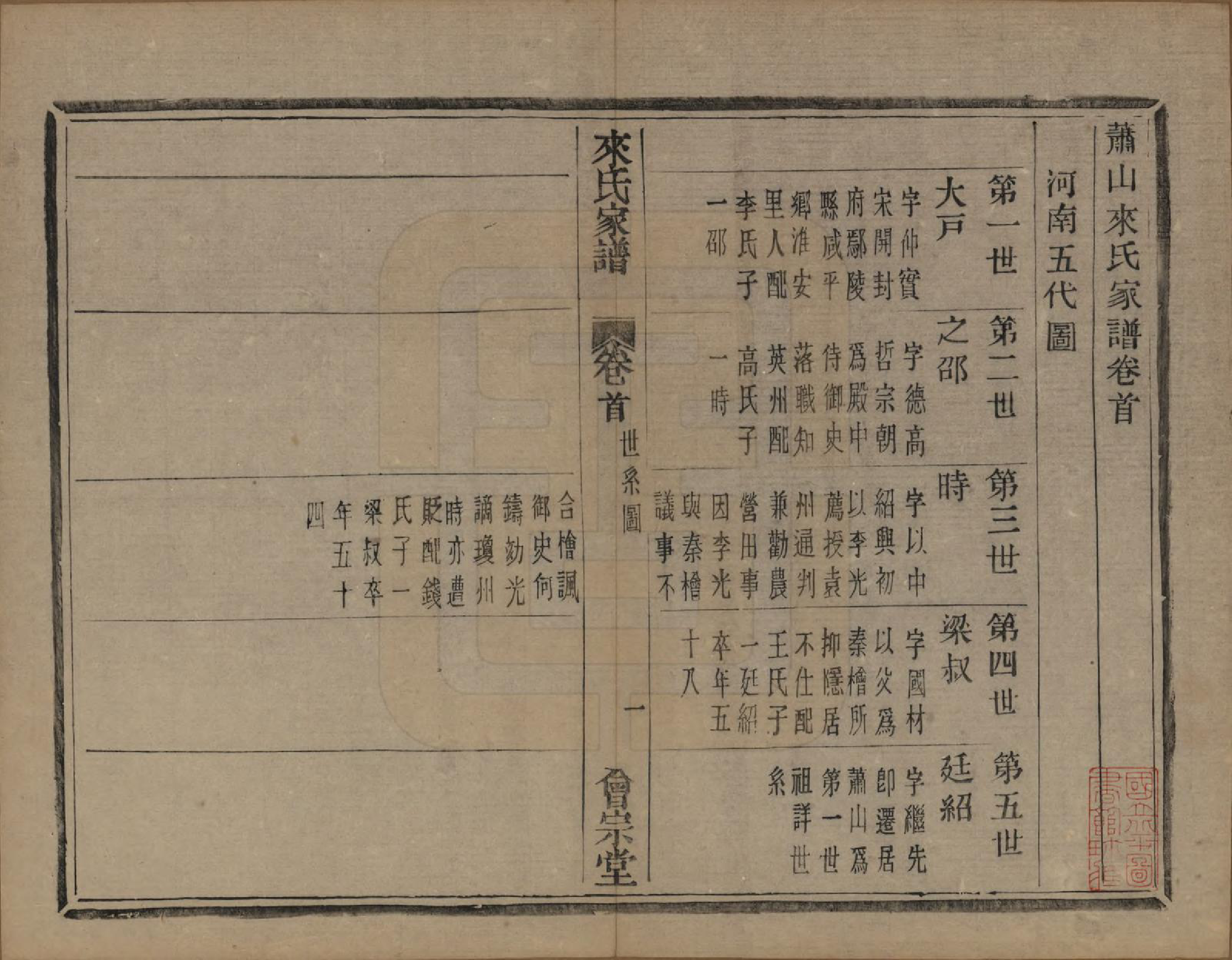 GTJP0751.来.浙江萧山.萧山来氏家谱四十六卷.清光绪二十六年（1900）_601.pdf