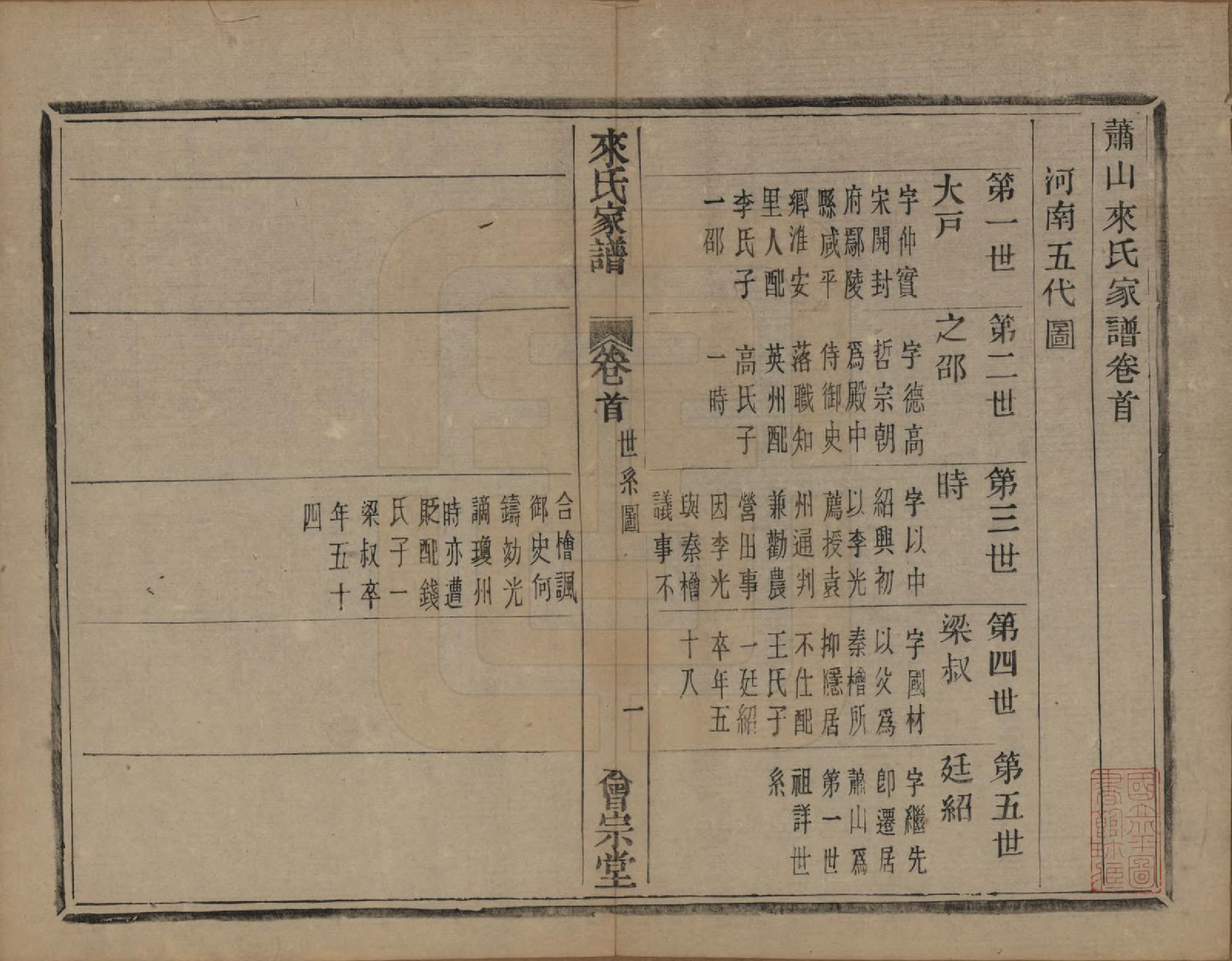GTJP0751.来.浙江萧山.萧山来氏家谱四十六卷.清光绪二十六年（1900）_701.pdf_第1页