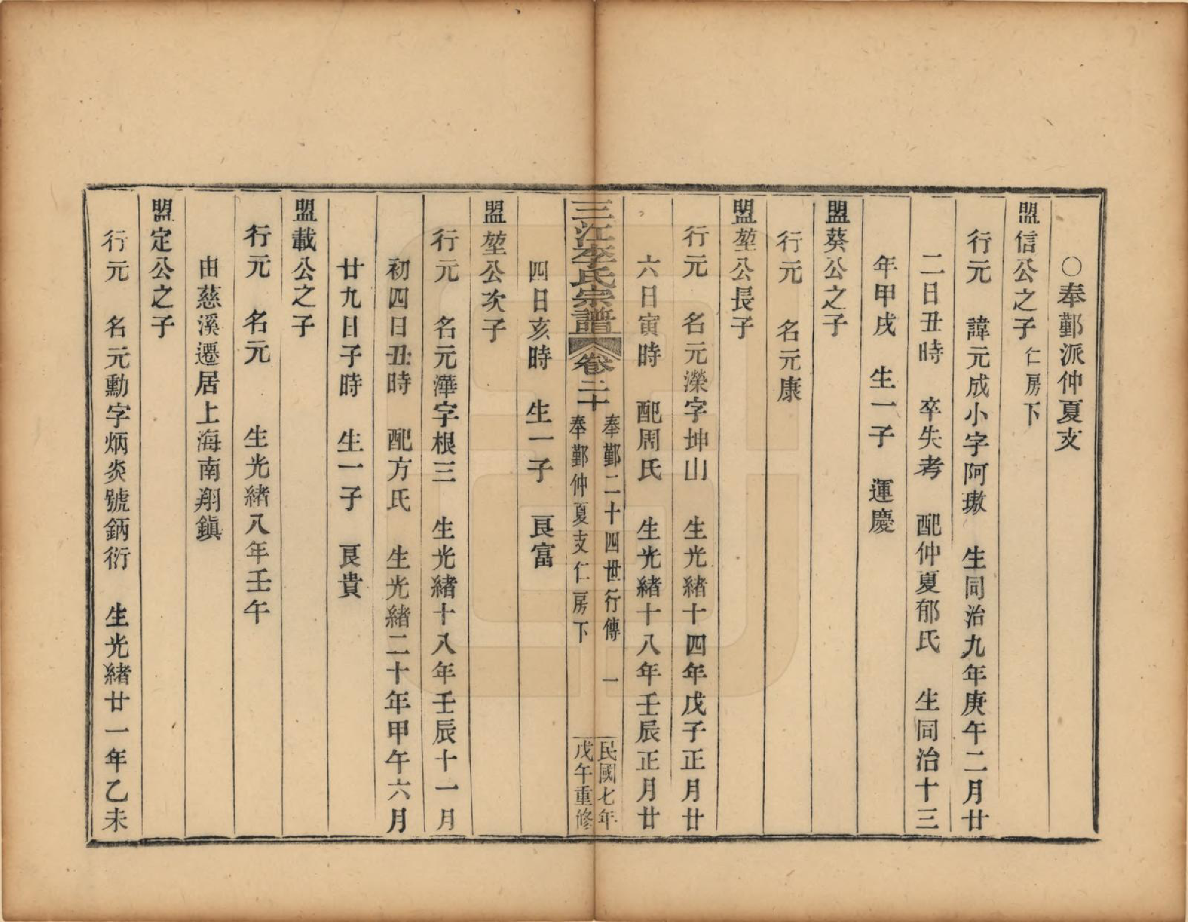 GTJP0818.李.浙江.三江李氏宗谱三十二卷首一卷末一卷.民国七年（1918）_020.pdf_第1页