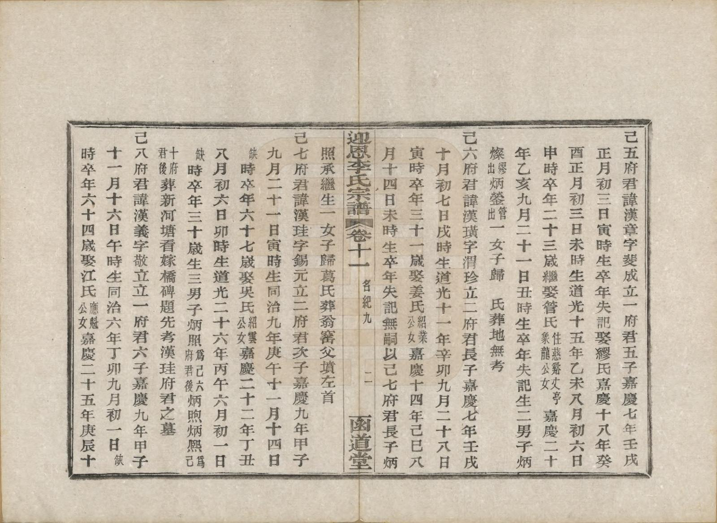 GTJP0827.李.浙江宁波.迎恩李氏宗谱二十卷首一卷.民国十六年（1927）_011.pdf_第2页