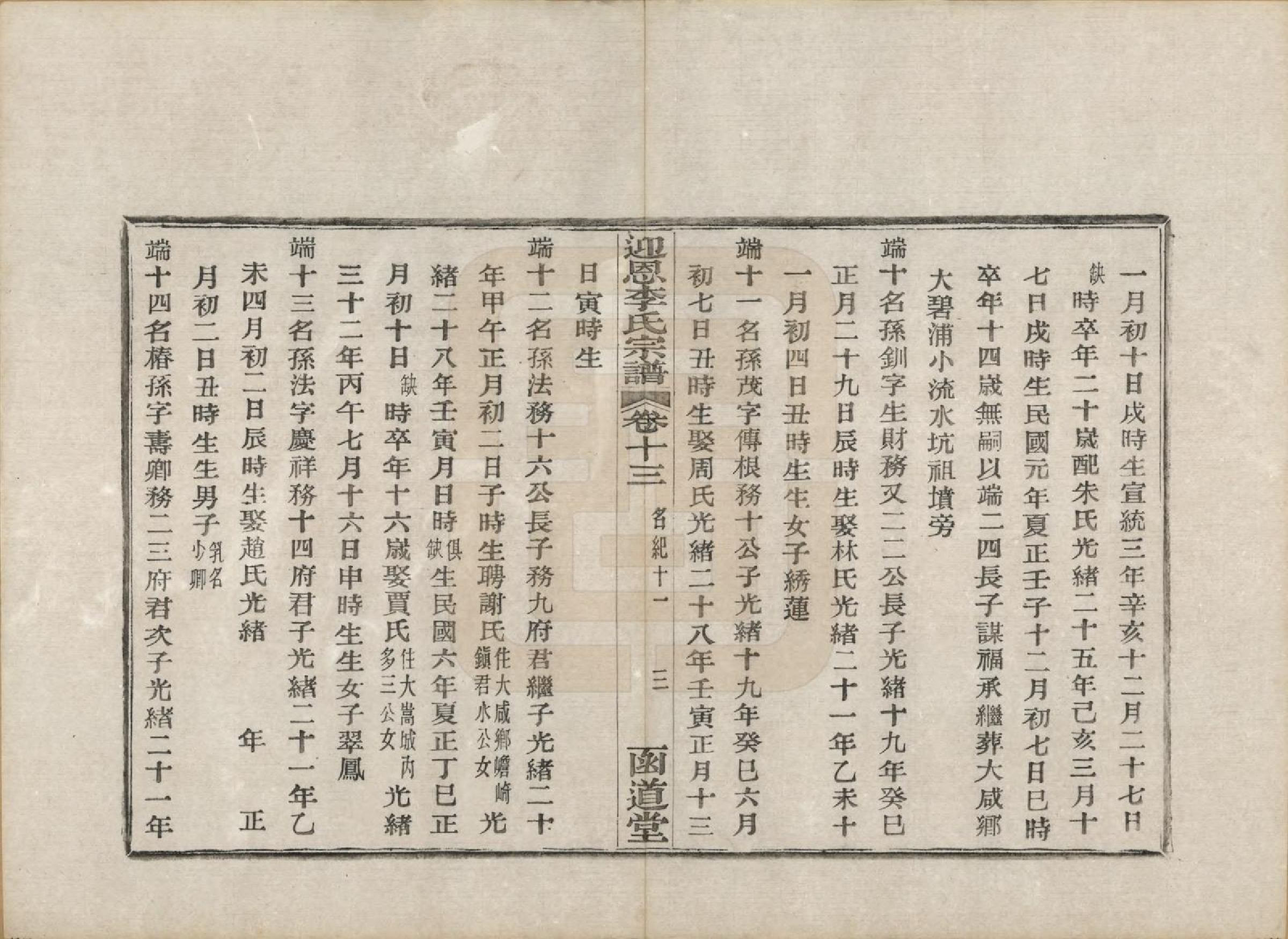 GTJP0827.李.浙江宁波.迎恩李氏宗谱二十卷首一卷.民国十六年（1927）_013.pdf_第3页