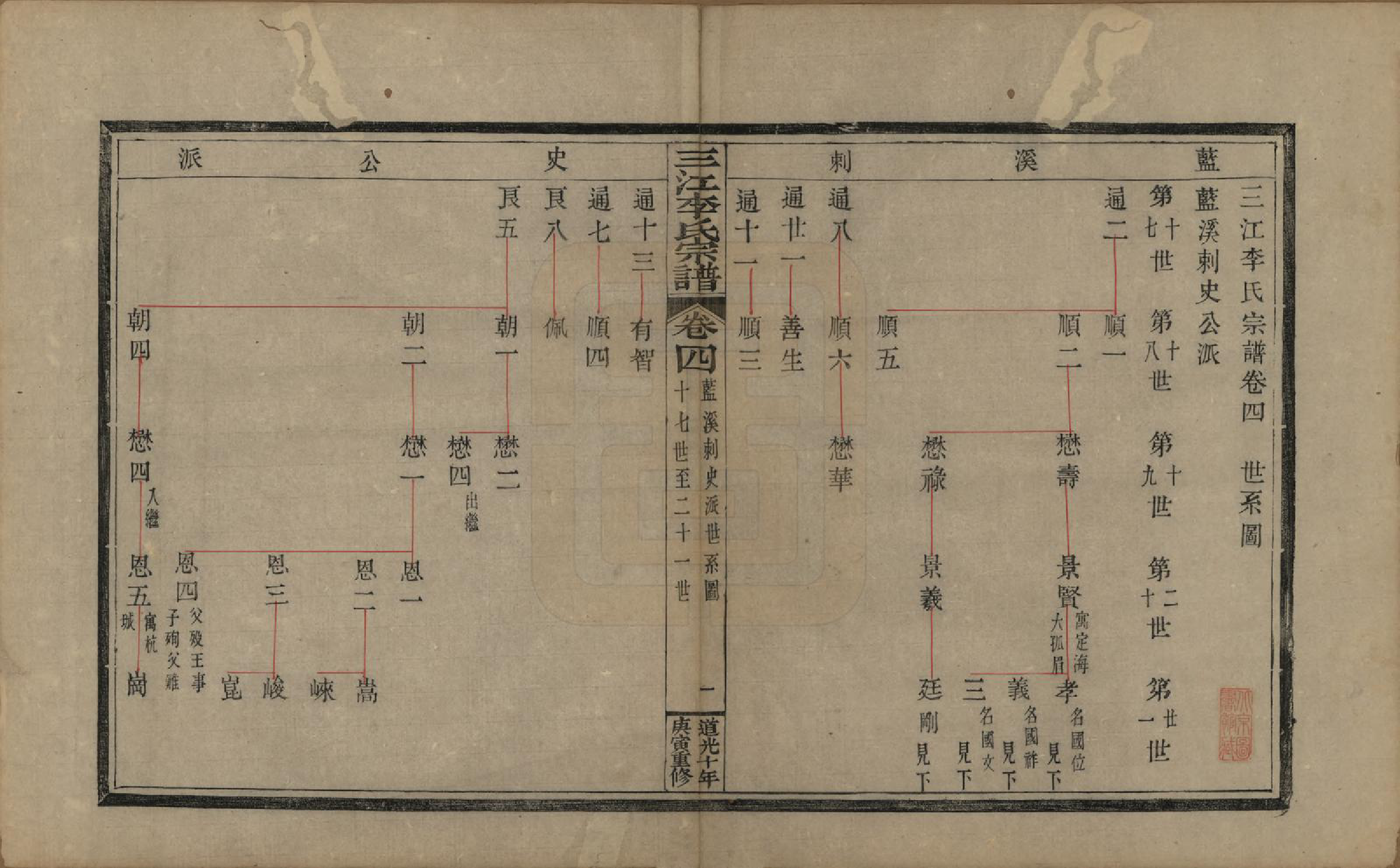 GTJP0840.李.浙江.三江李氏宗谱十七卷首—卷末—卷.清道光十年(1830)_004.pdf_第1页