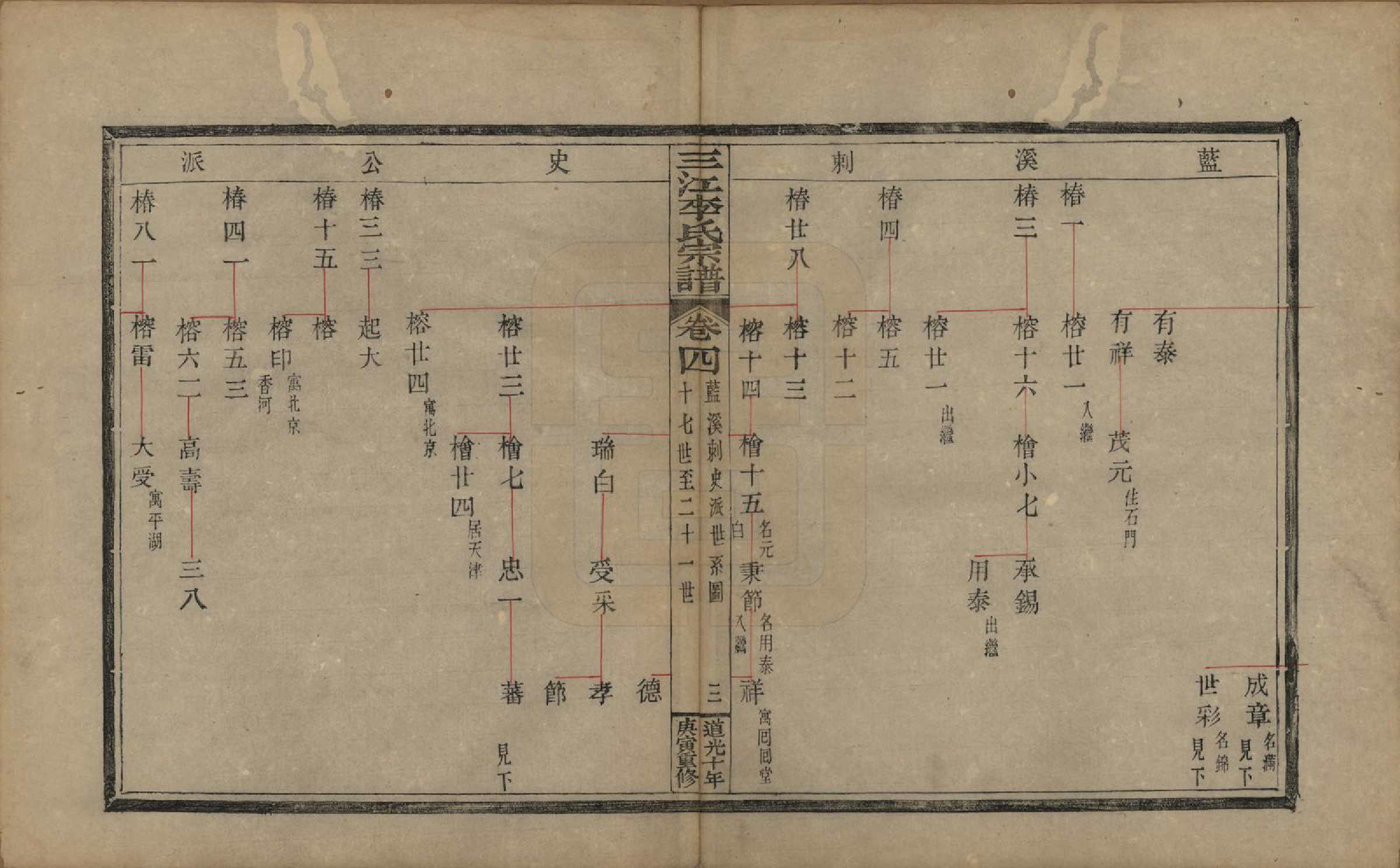 GTJP0840.李.浙江.三江李氏宗谱十七卷首—卷末—卷.清道光十年(1830)_004.pdf_第3页