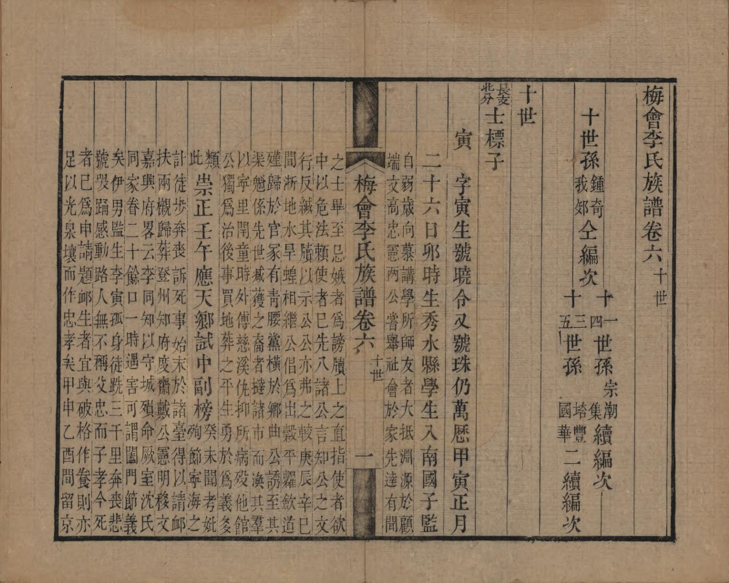 GTJP0850.李.浙江嘉兴.梅会李氏族谱十二卷.清嘉庆间_006.pdf_第1页