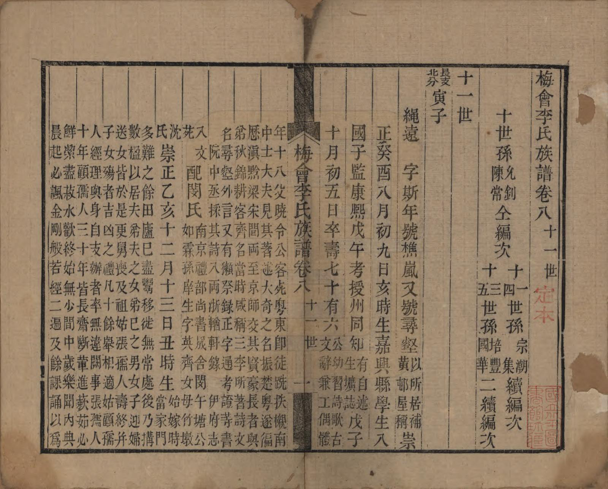 GTJP0850.李.浙江嘉兴.梅会李氏族谱十二卷.清嘉庆间_008.pdf_第1页