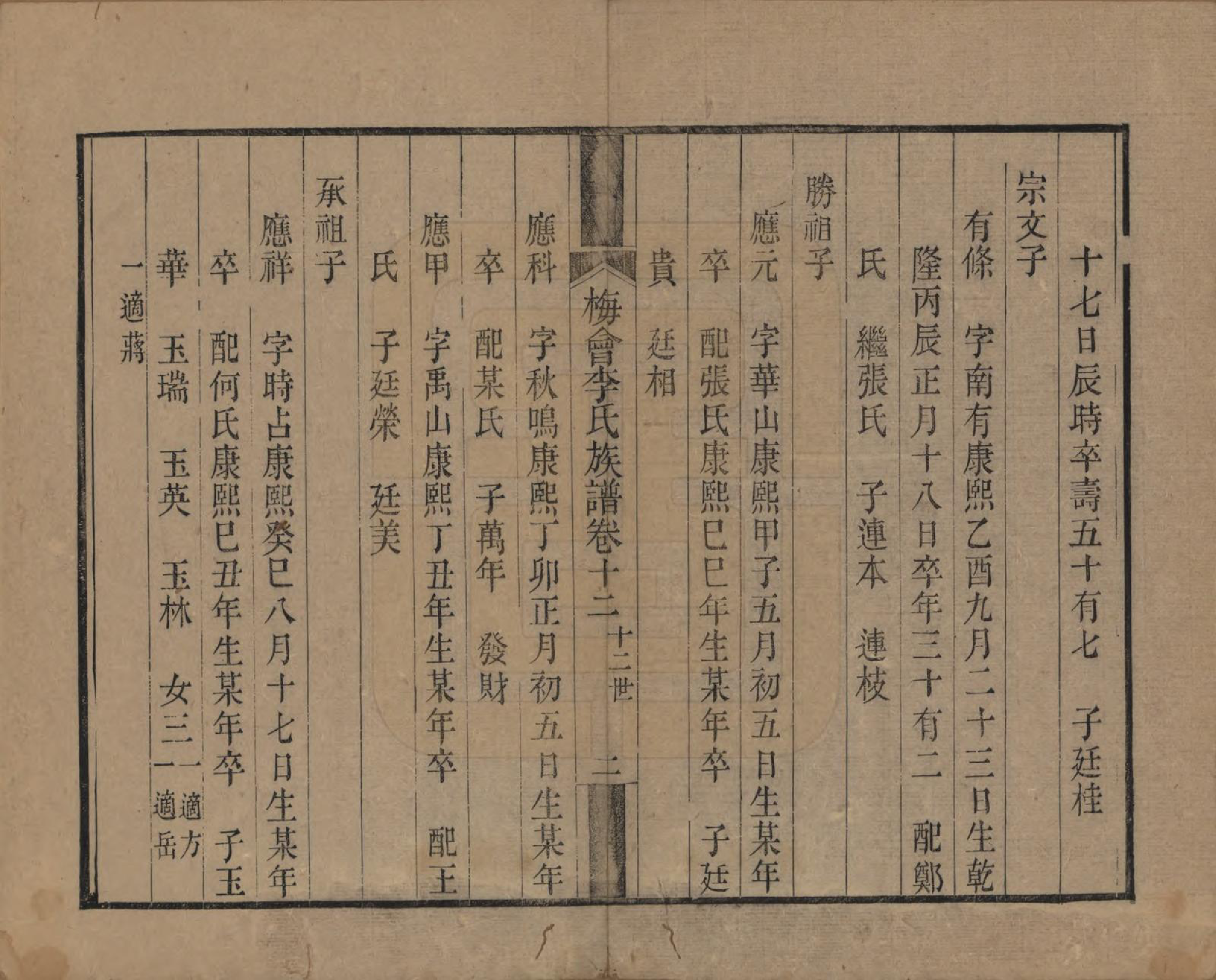GTJP0850.李.浙江嘉兴.梅会李氏族谱十二卷.清嘉庆间_012.pdf_第2页