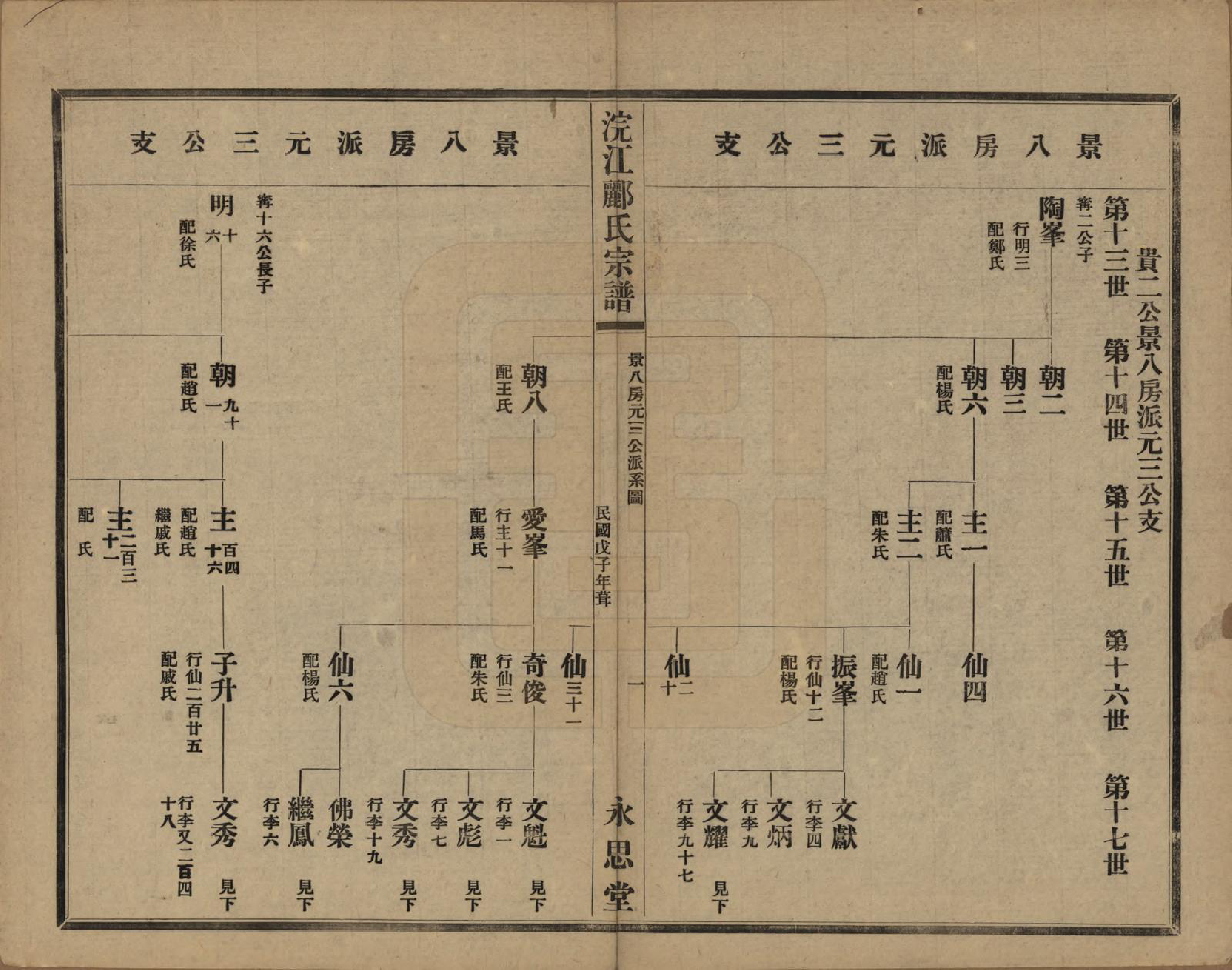 GTJP0864.郦.浙江诸暨.诸暨郦氏家谱六十一卷.民国三十七年（1948）_004.pdf_第2页