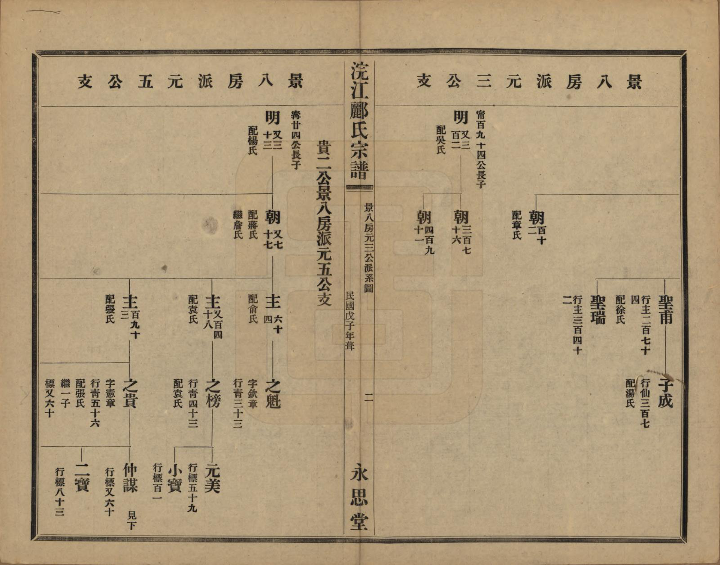 GTJP0864.郦.浙江诸暨.诸暨郦氏家谱六十一卷.民国三十七年（1948）_004.pdf_第3页