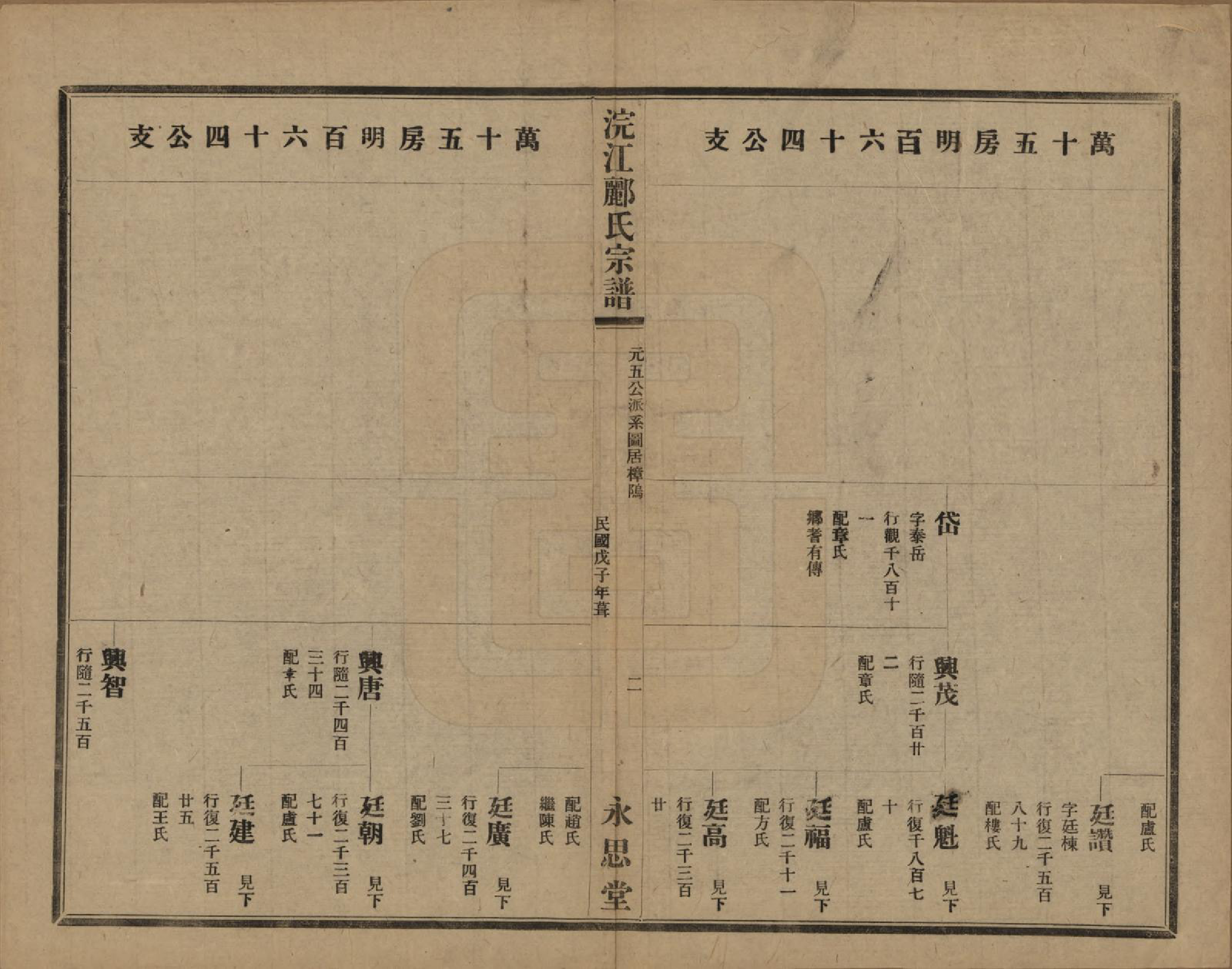GTJP0864.郦.浙江诸暨.诸暨郦氏家谱六十一卷.民国三十七年（1948）_007.pdf_第3页