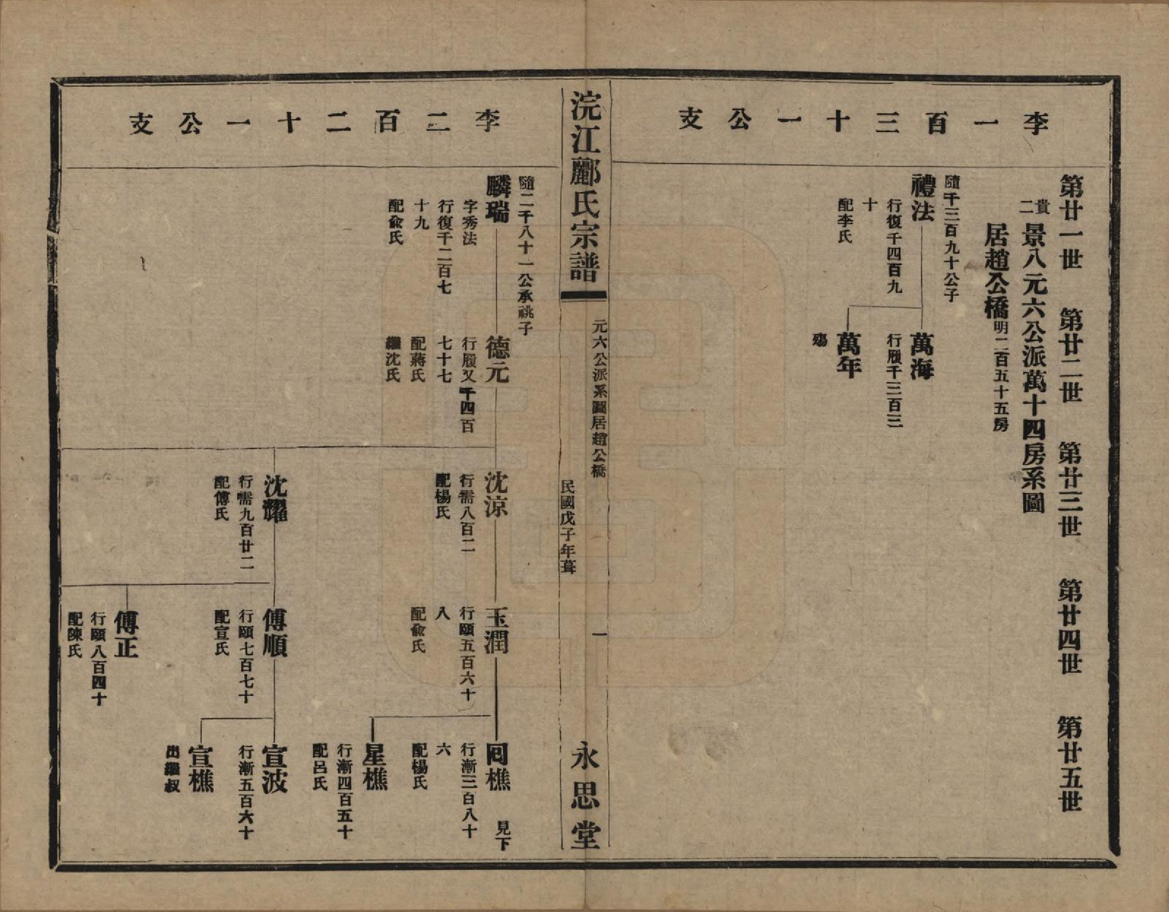 GTJP0864.郦.浙江诸暨.诸暨郦氏家谱六十一卷.民国三十七年（1948）_012.pdf_第2页