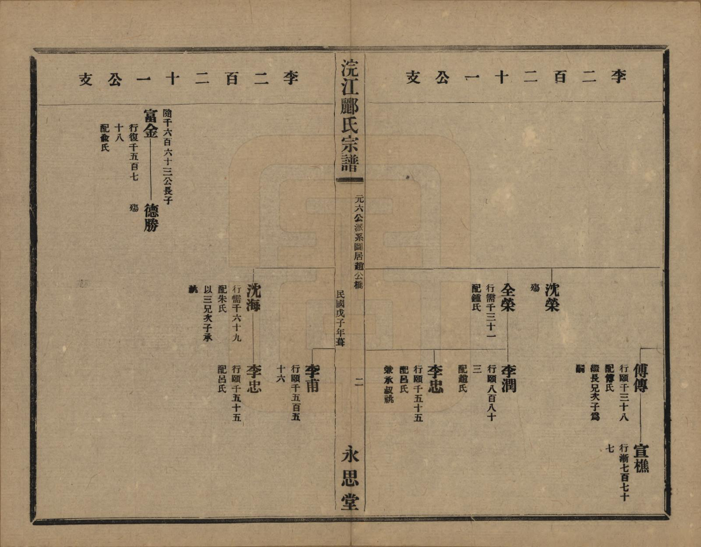GTJP0864.郦.浙江诸暨.诸暨郦氏家谱六十一卷.民国三十七年（1948）_012.pdf_第3页