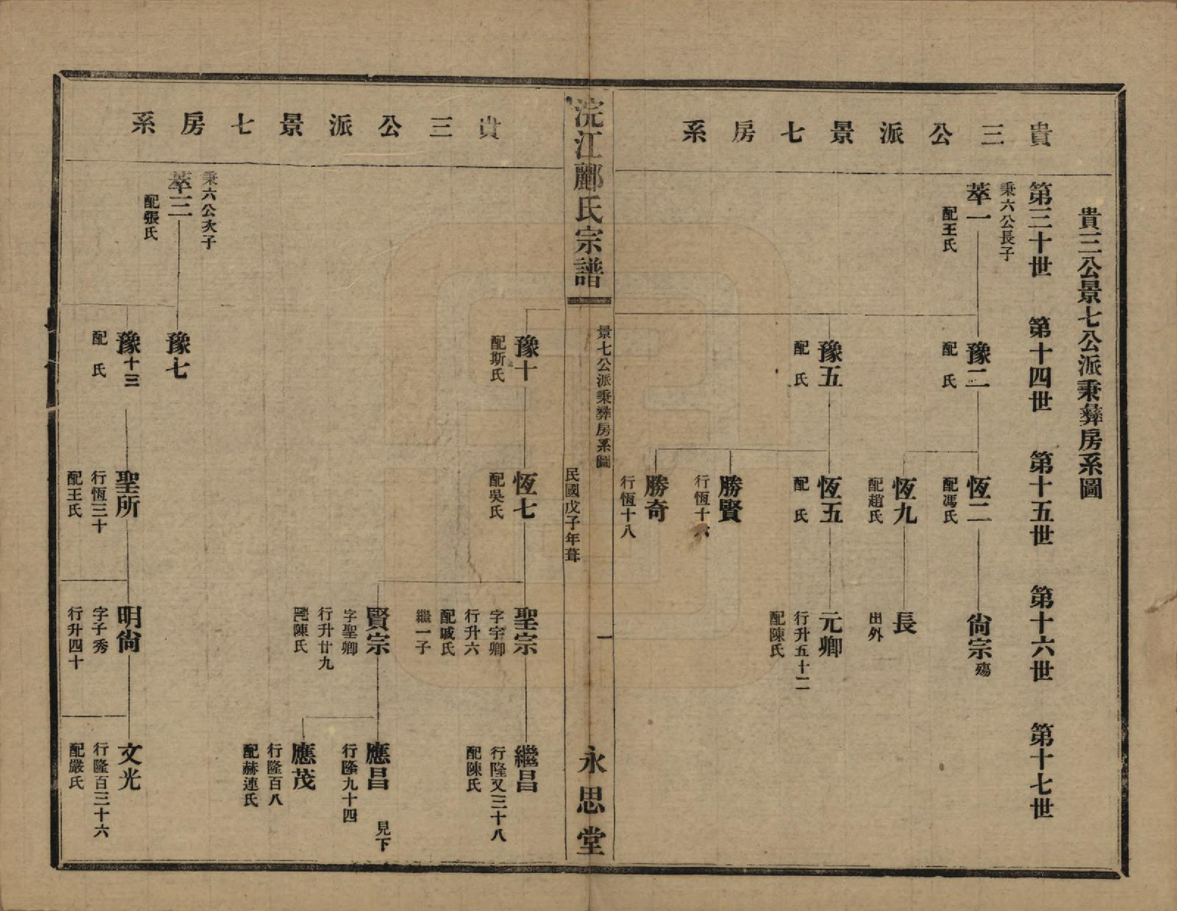 GTJP0864.郦.浙江诸暨.诸暨郦氏家谱六十一卷.民国三十七年（1948）_019.pdf_第2页