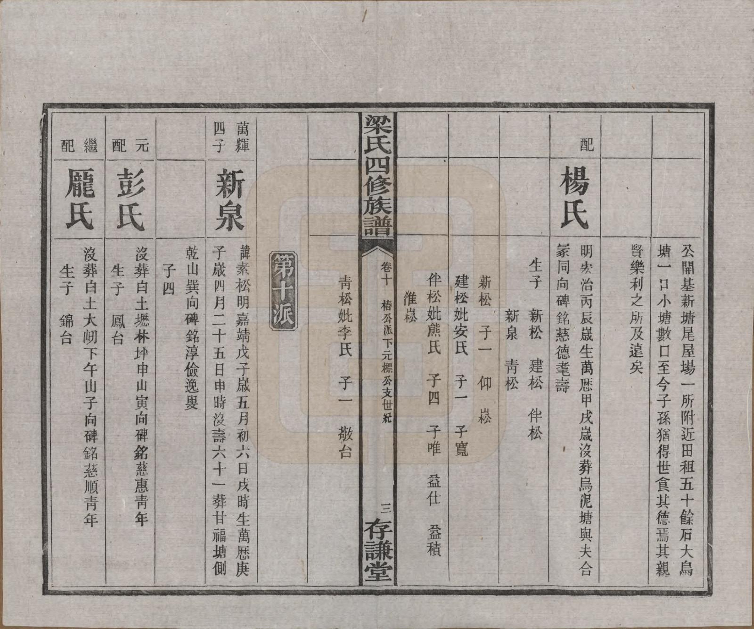 GTJP0866.梁.浙江杭州.洋湖梁氏四修族谱.民国26年[1937]_010.pdf_第3页