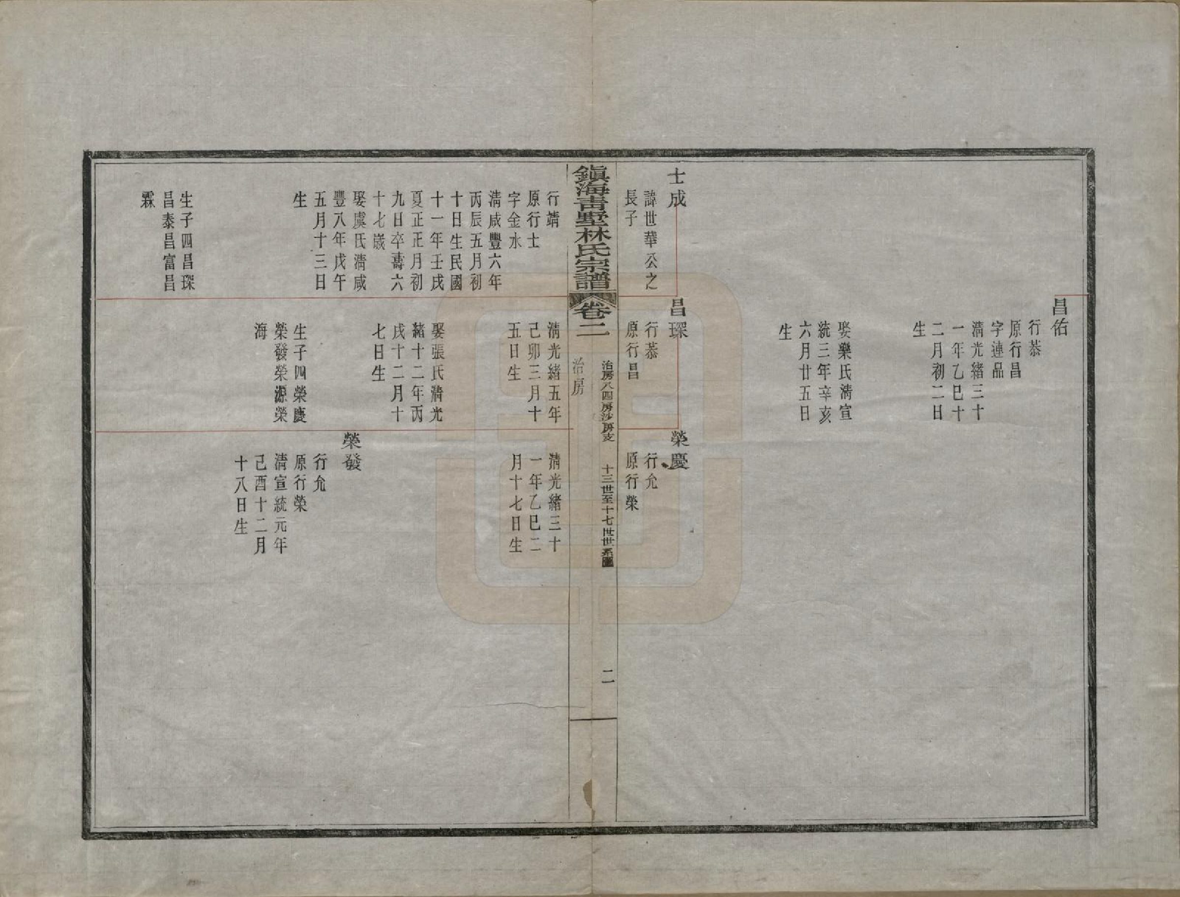 GTJP0889.林.浙江宁波.镇海青墅林氏宗谱二卷首一卷.民国二十三年（1934）_002.pdf_第2页