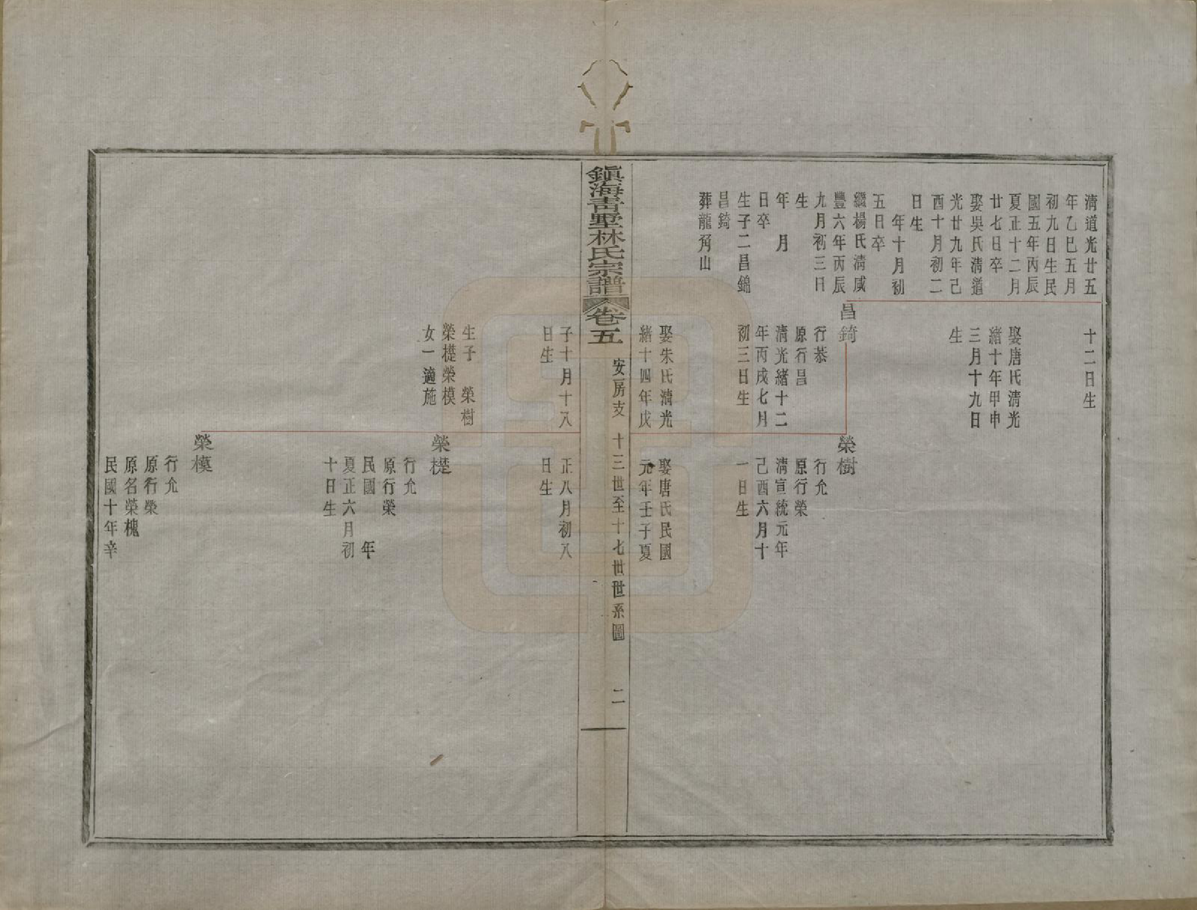 GTJP0889.林.浙江宁波.镇海青墅林氏宗谱二卷首一卷.民国二十三年（1934）_005.pdf_第2页
