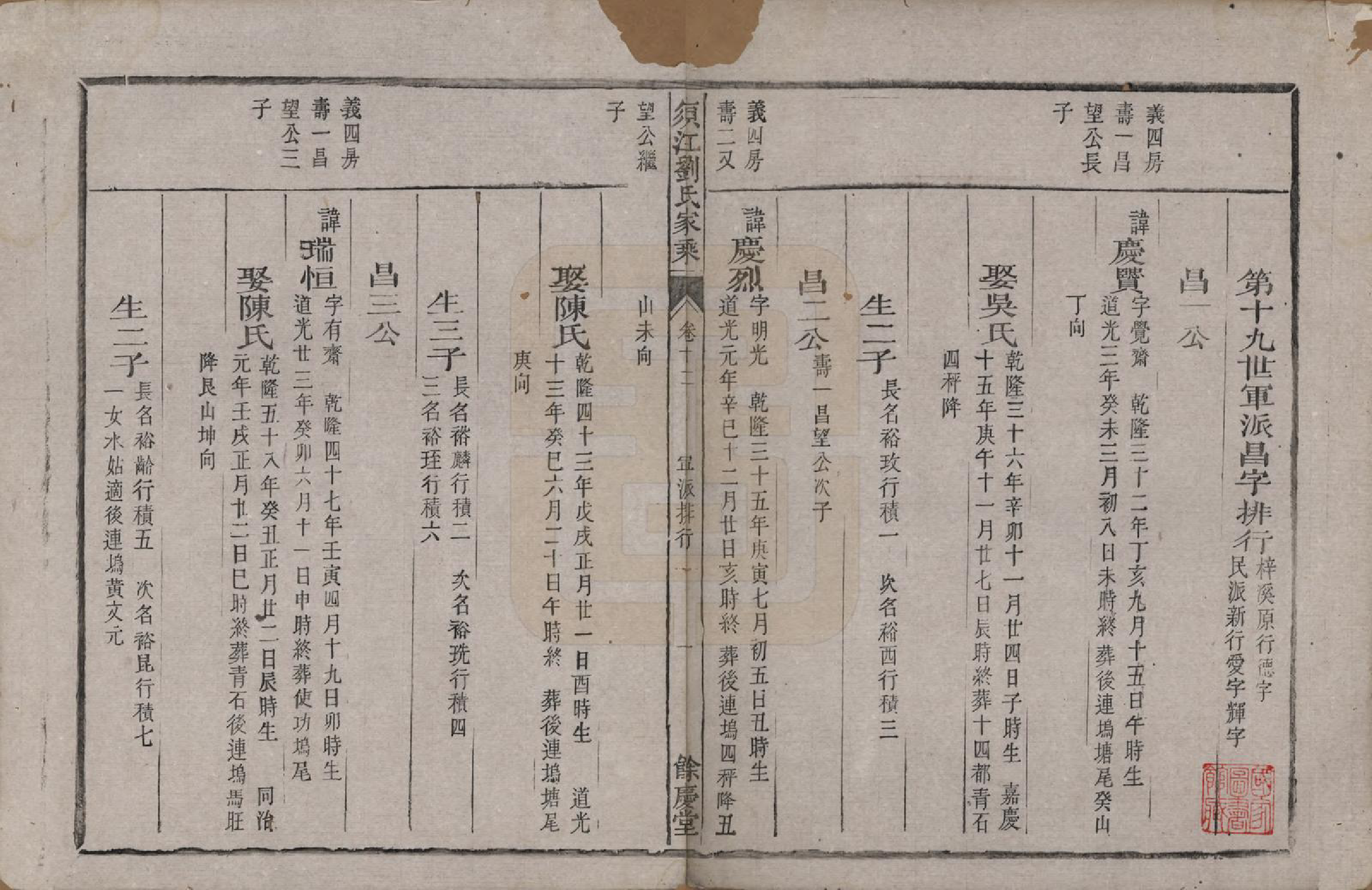 GTJP0987.刘.浙江江山.须江刘氏家乘.清同治六年(1867)_012.pdf_第1页