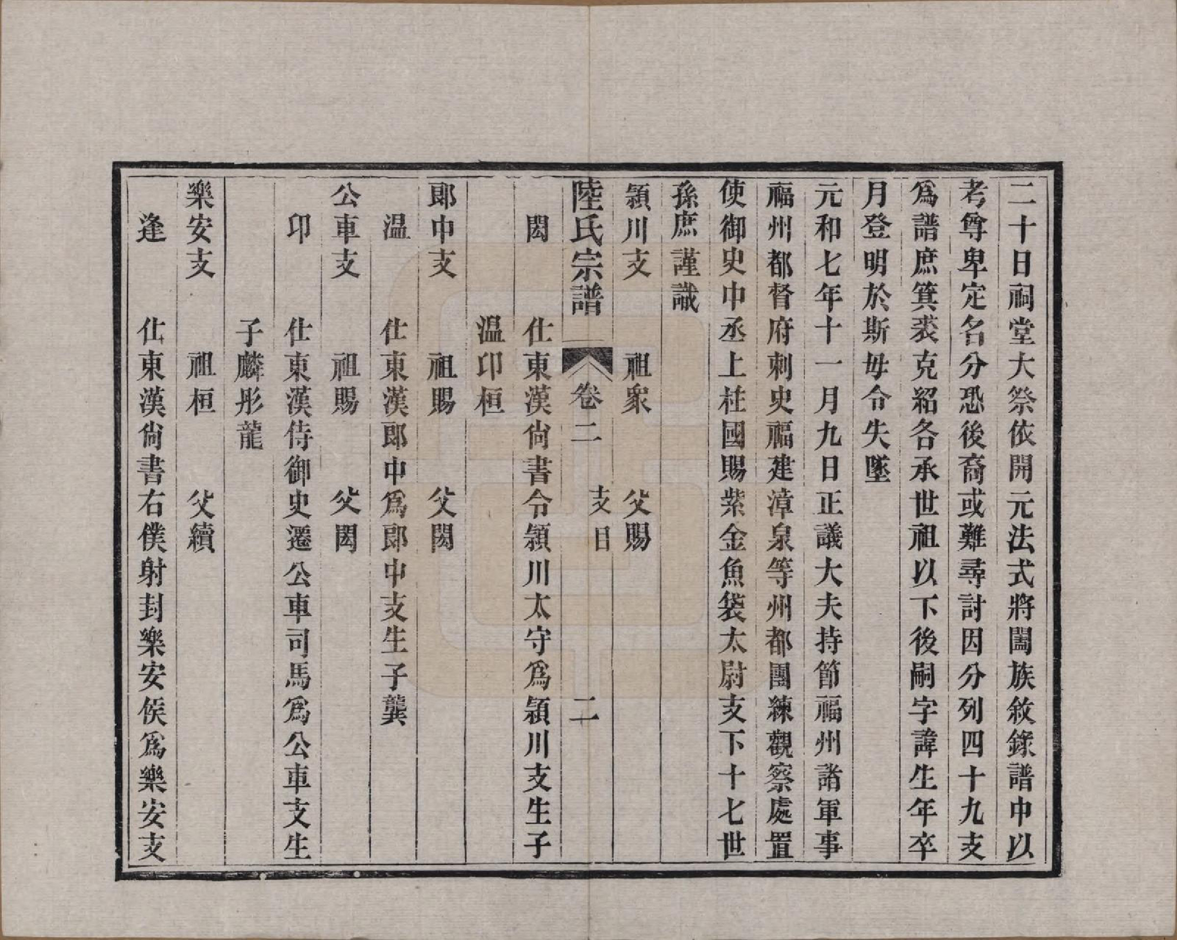 GTJP1019.陆.浙江海宁.海昌鹏坡陆氏宗谱三十卷.民国三年（1914）_002.pdf_第2页