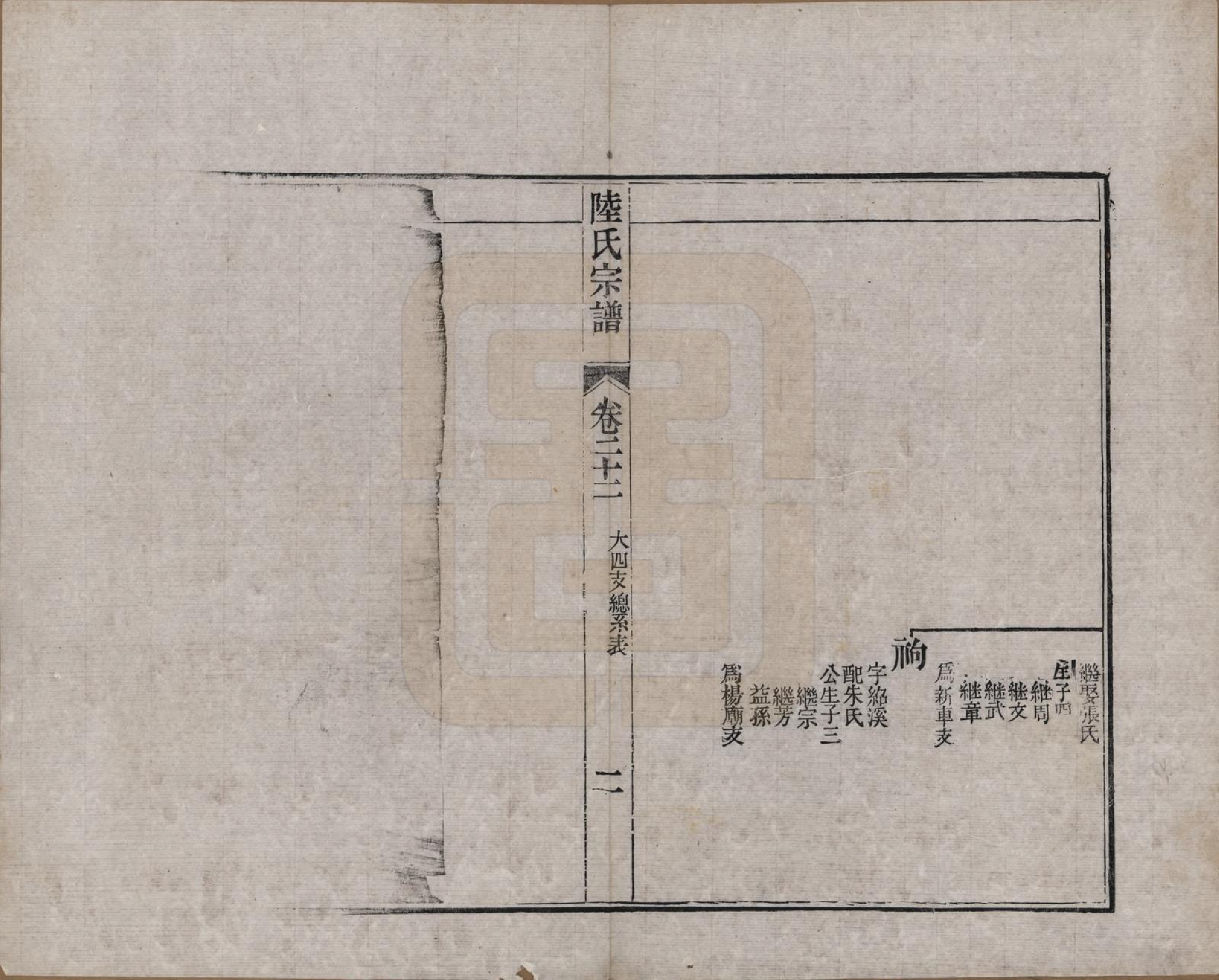 GTJP1019.陆.浙江海宁.海昌鹏坡陆氏宗谱三十卷.民国三年（1914）_022.pdf_第2页
