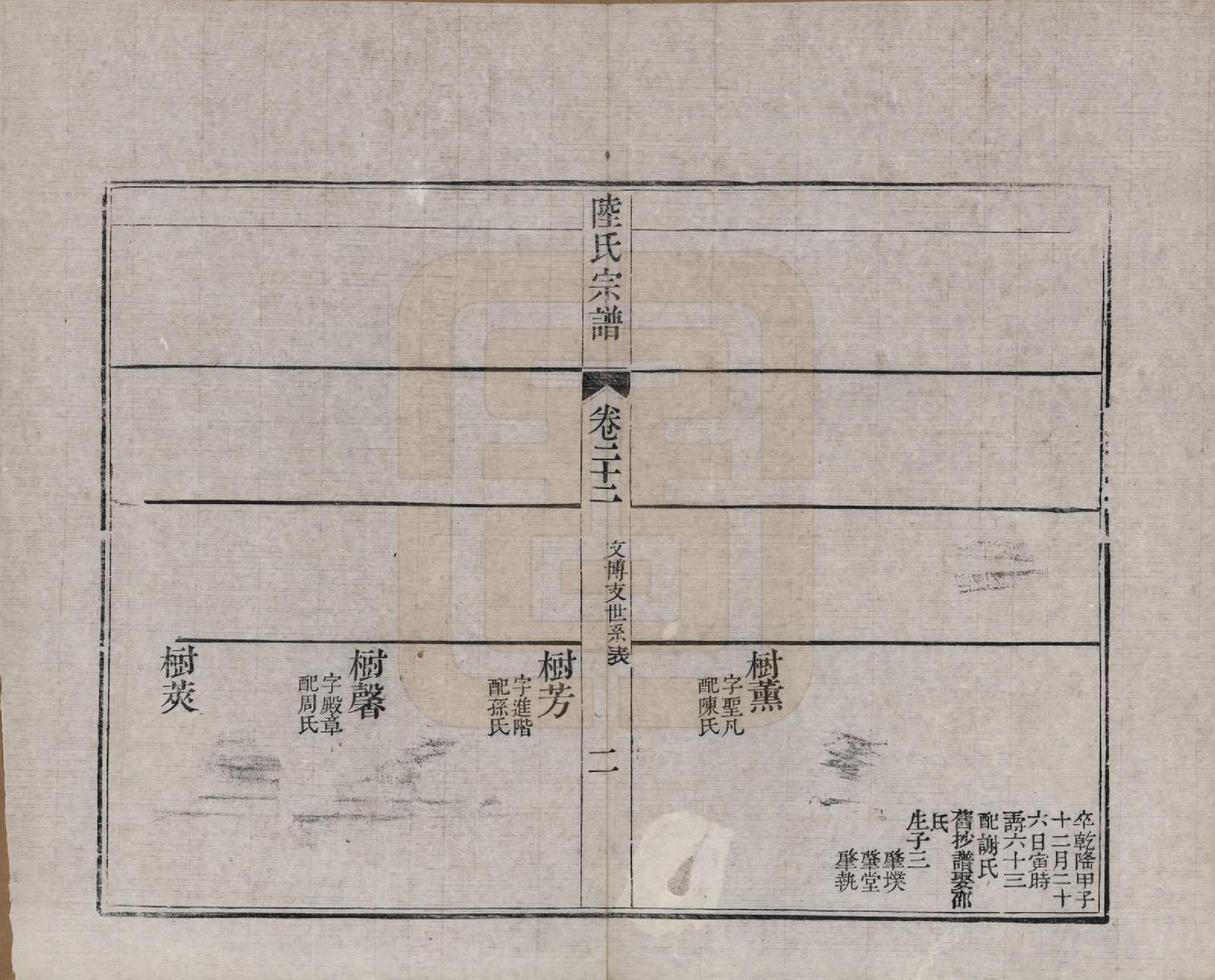 GTJP1019.陆.浙江海宁.海昌鹏坡陆氏宗谱三十卷.民国三年（1914）_022.pdf_第3页