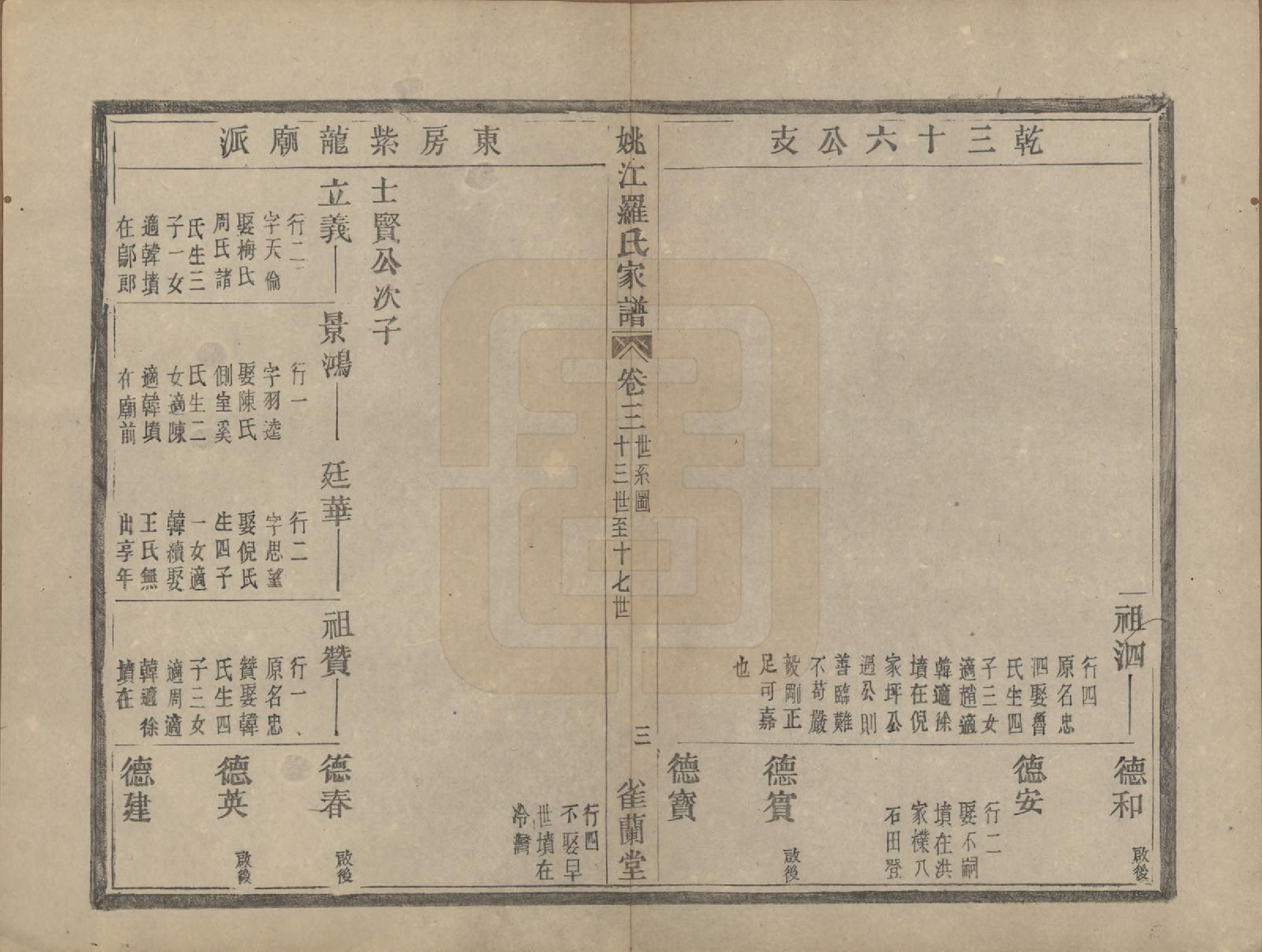 GTJP1044.罗.浙江余姚.姚江罗氏家谱八卷首一卷.清光绪十二年（1886）_003.pdf_第3页