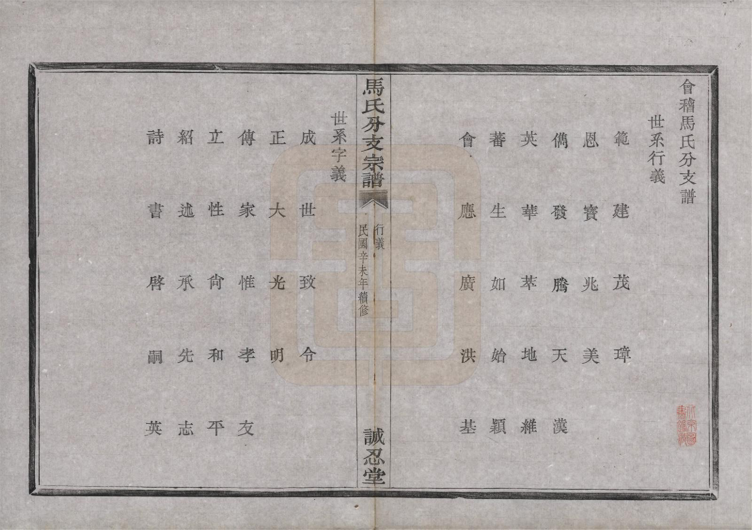 GTJP1061.马.浙江绍兴.会稽吴融马氏分支谱十卷.民国二十年（1931）_004.pdf_第2页