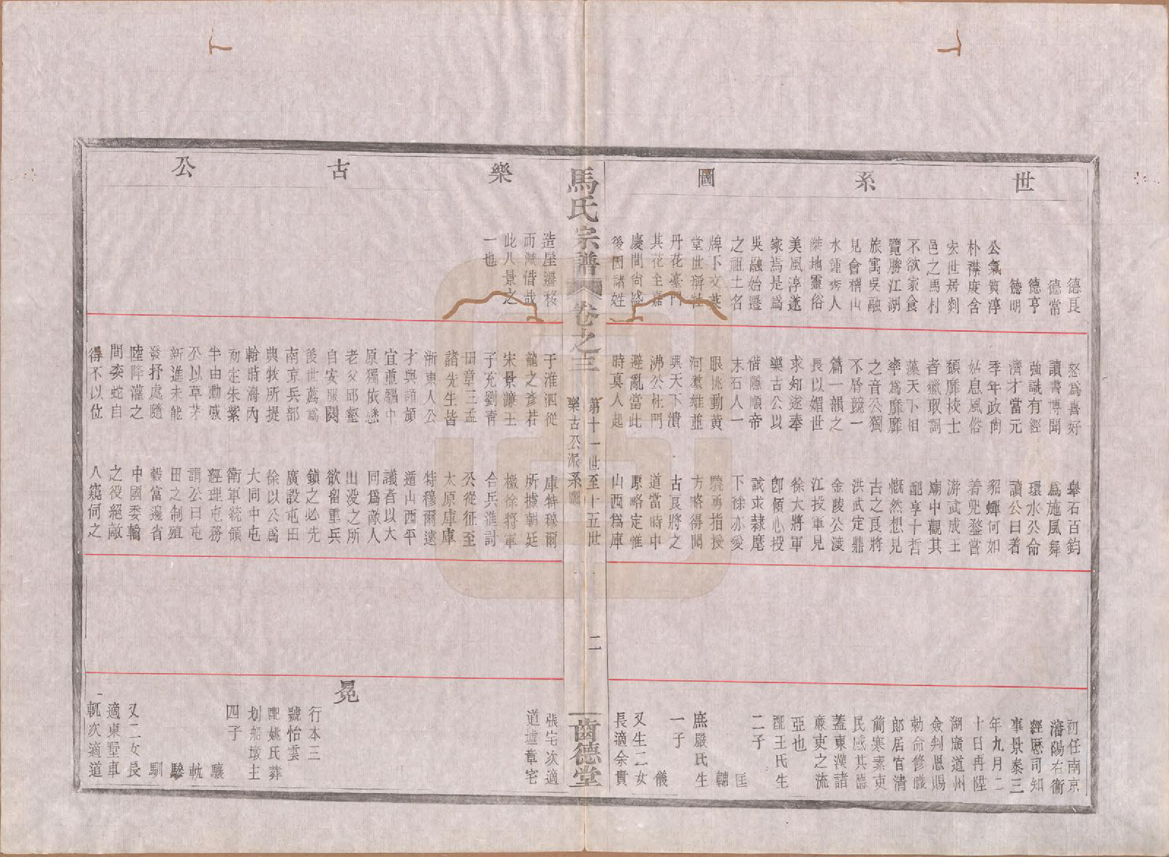 GTJP1064.马.浙江绍兴.会稽马氏宗谱四卷.民国十六年（1927）_003.pdf_第2页