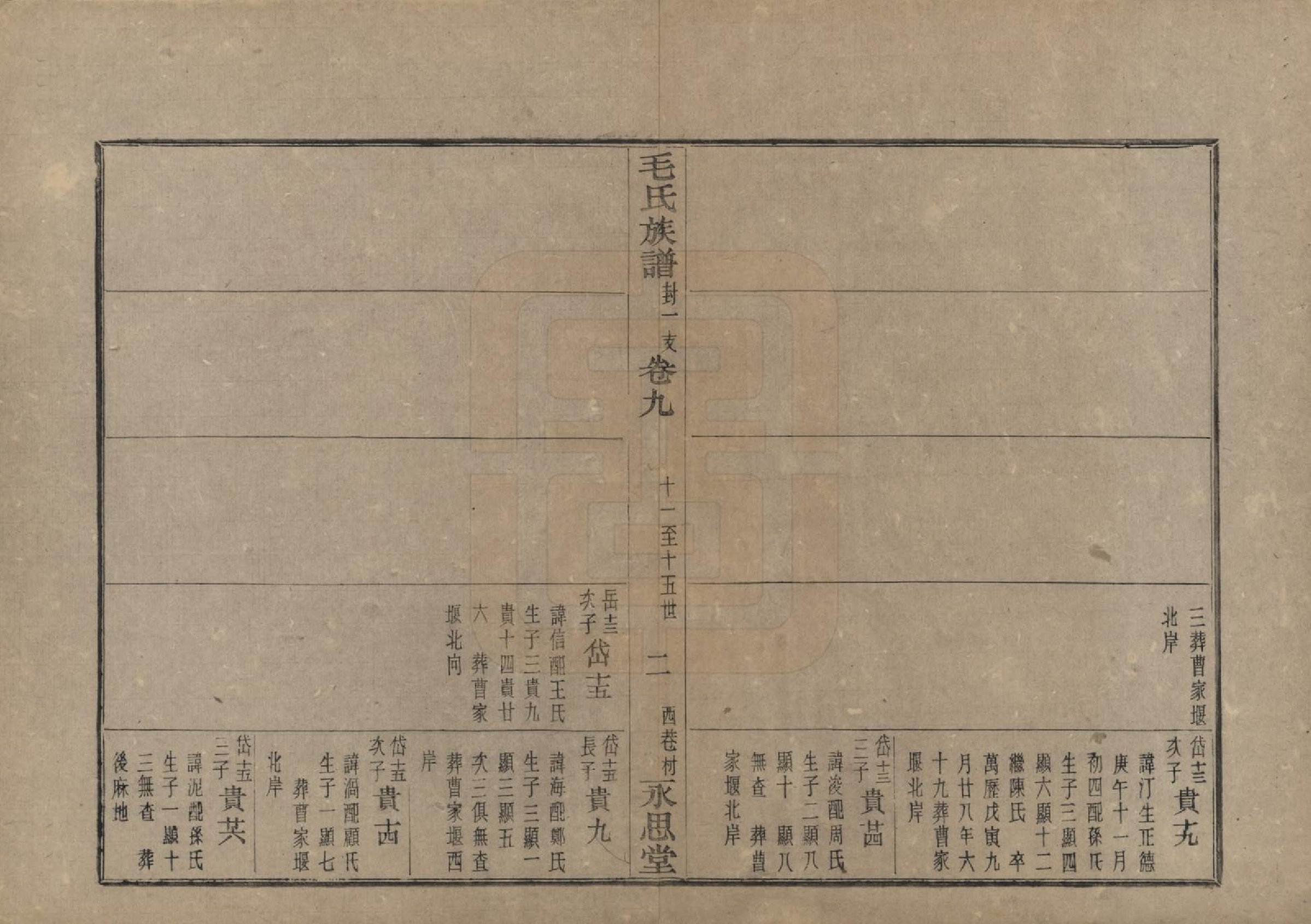 GTJP1071.毛.浙江余姚.余姚丰山毛氏族谱十四卷首三卷末一卷.民国二十年（1931）_009.pdf_第3页
