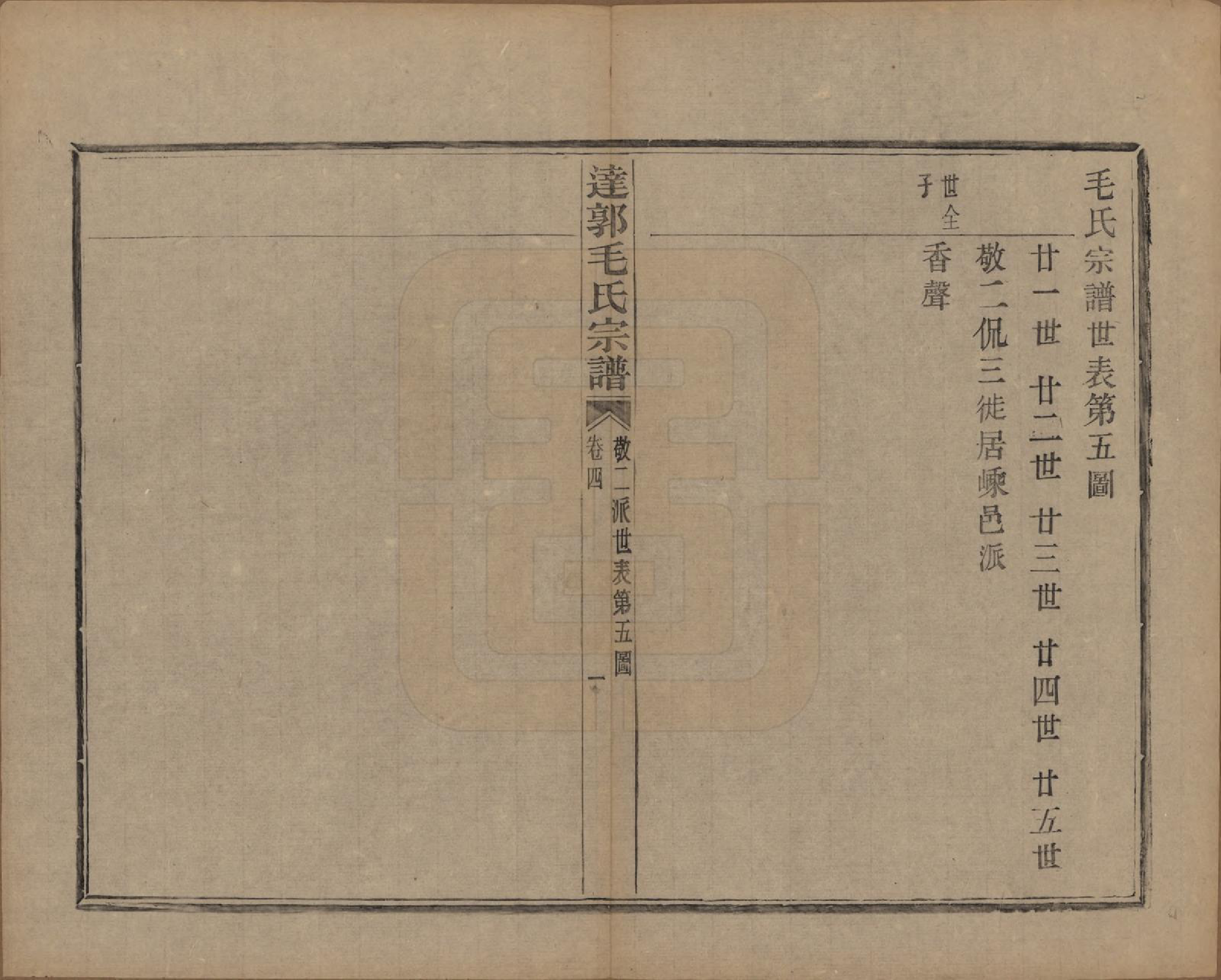 GTJP1075.毛.浙江绍兴.达郭毛氏宗谱十二卷.民国十九年（1930）_004.pdf