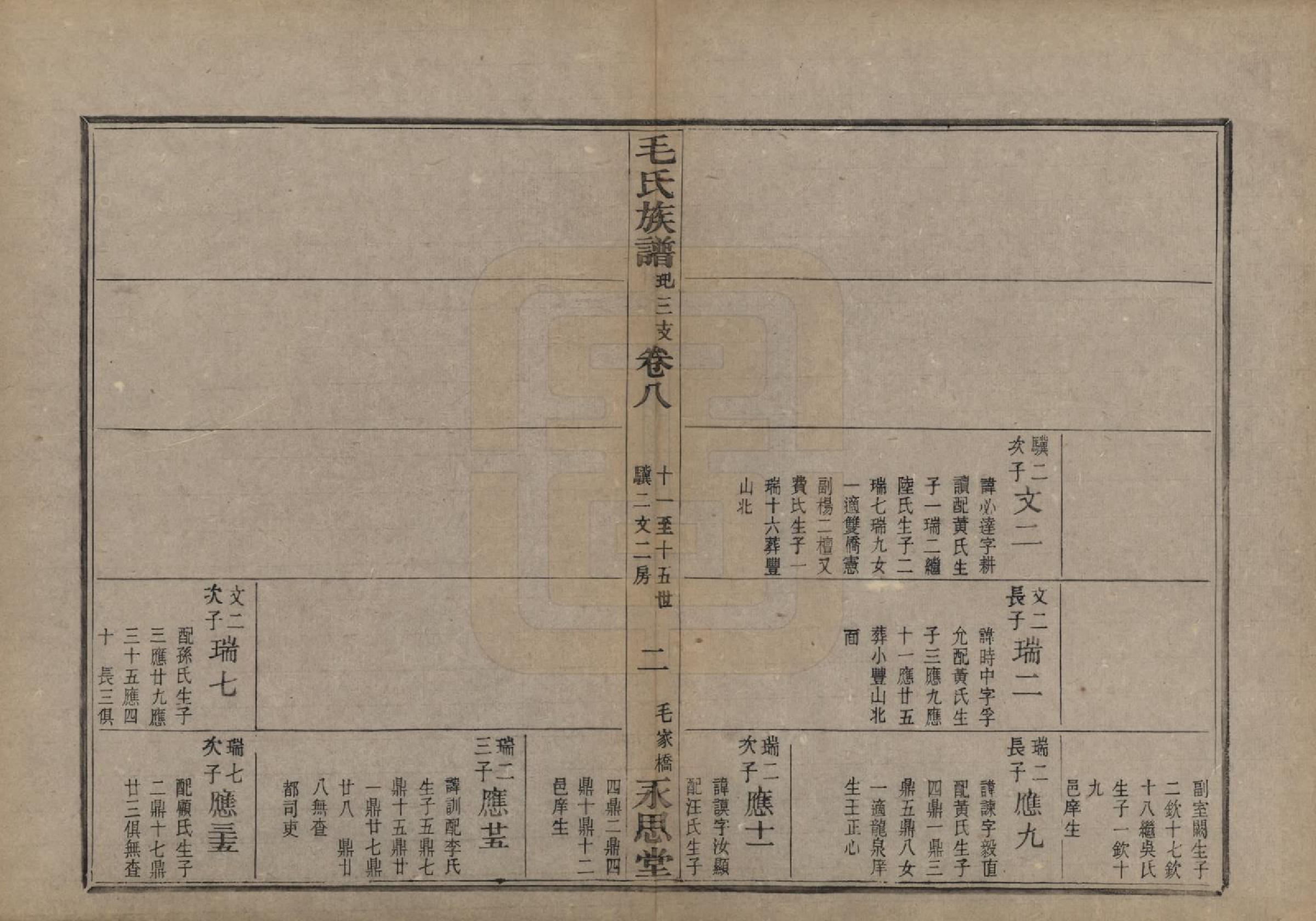 GTJP1078.毛.浙江余姚.余姚丰山毛氏族谱十四卷首三卷末一卷.清光绪三十年（1904）_008.pdf_第2页