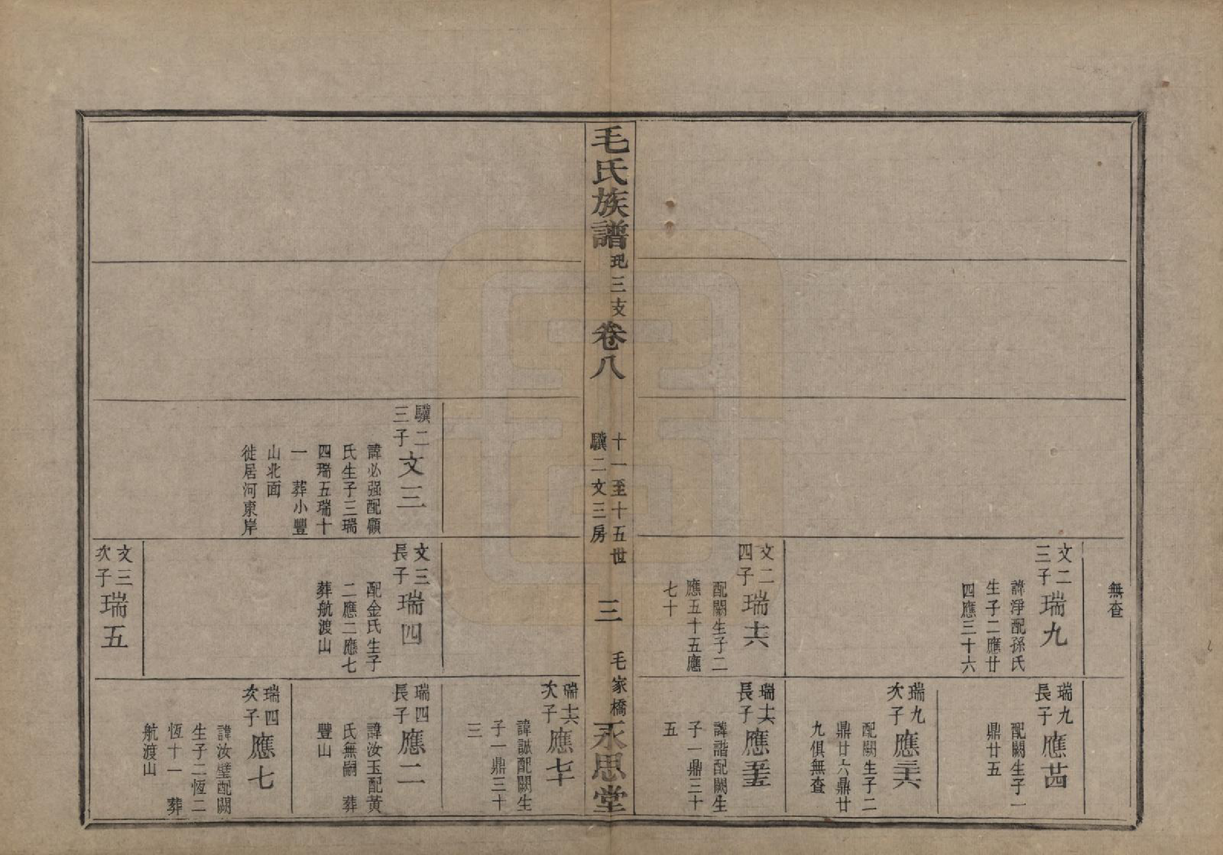 GTJP1078.毛.浙江余姚.余姚丰山毛氏族谱十四卷首三卷末一卷.清光绪三十年（1904）_008.pdf_第3页