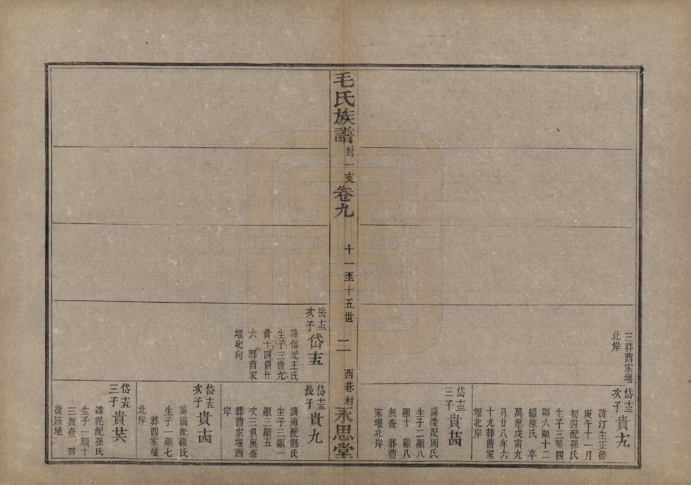 GTJP1078.毛.浙江余姚.余姚丰山毛氏族谱十四卷首三卷末一卷.清光绪三十年（1904）_009.pdf_第3页