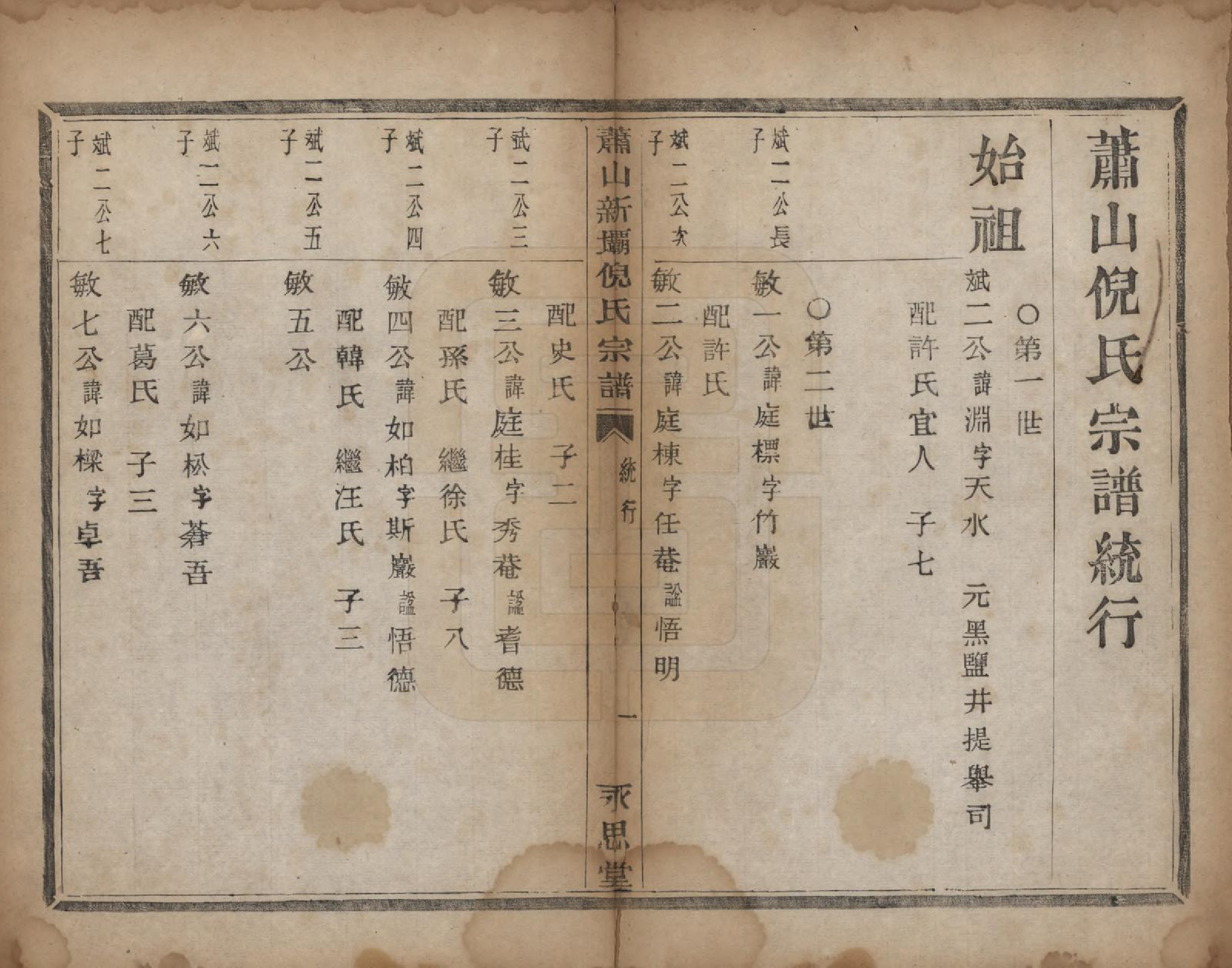GTJP1106.倪.浙江萧山.萧山新坝倪氏宗谱十四卷.清光绪九年（1883）_005.pdf_第2页