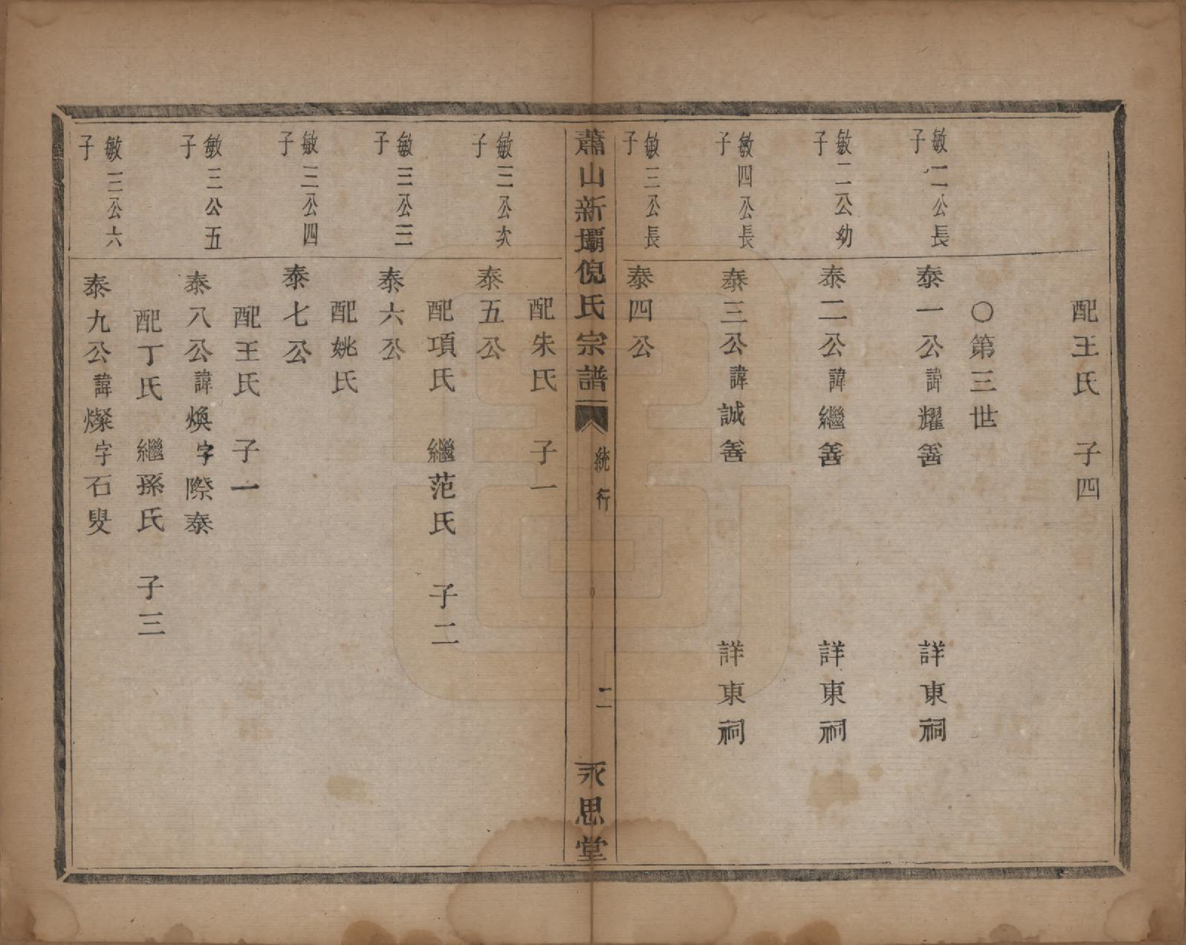 GTJP1106.倪.浙江萧山.萧山新坝倪氏宗谱十四卷.清光绪九年（1883）_005.pdf_第3页