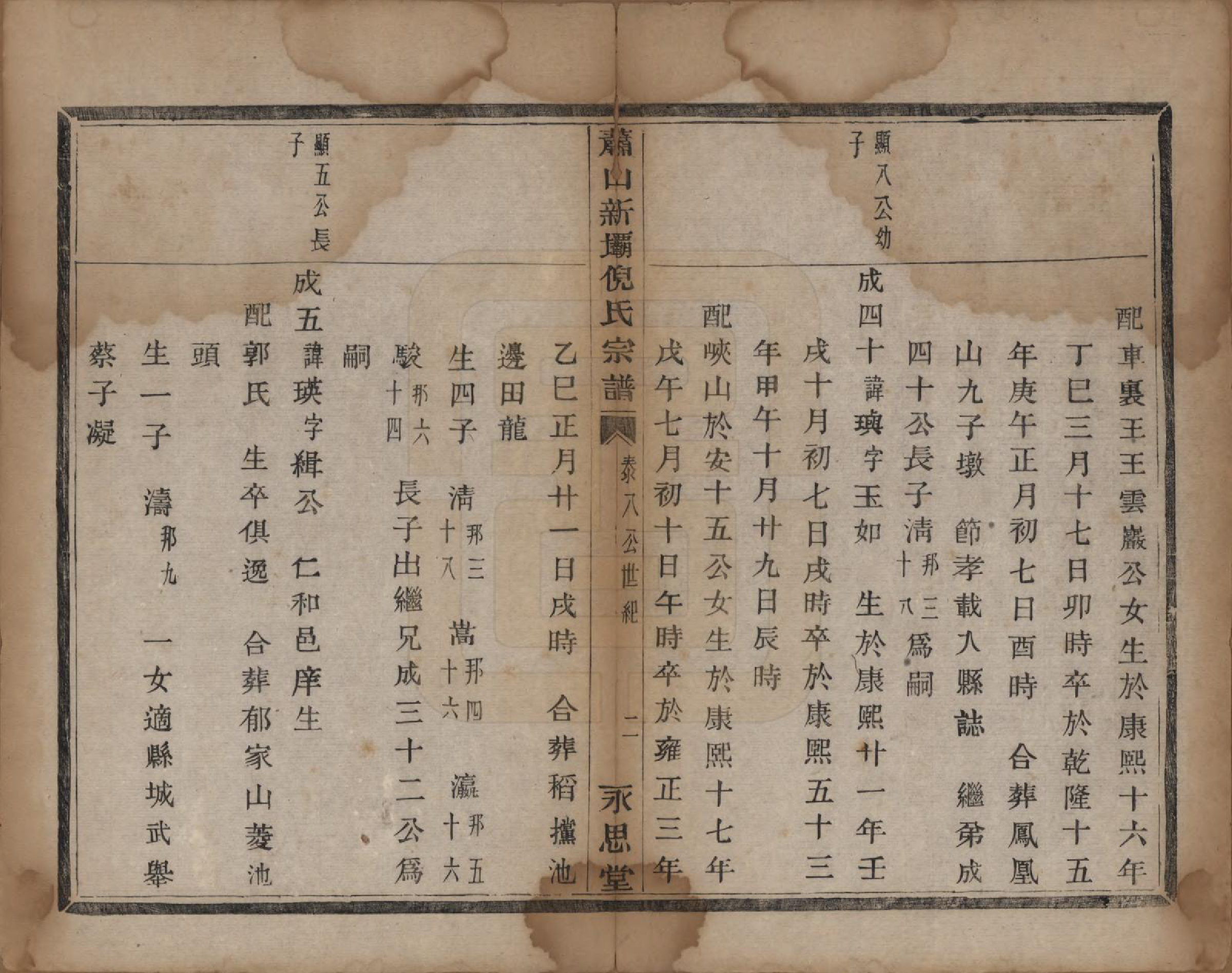 GTJP1106.倪.浙江萧山.萧山新坝倪氏宗谱十四卷.清光绪九年（1883）_009.pdf_第2页