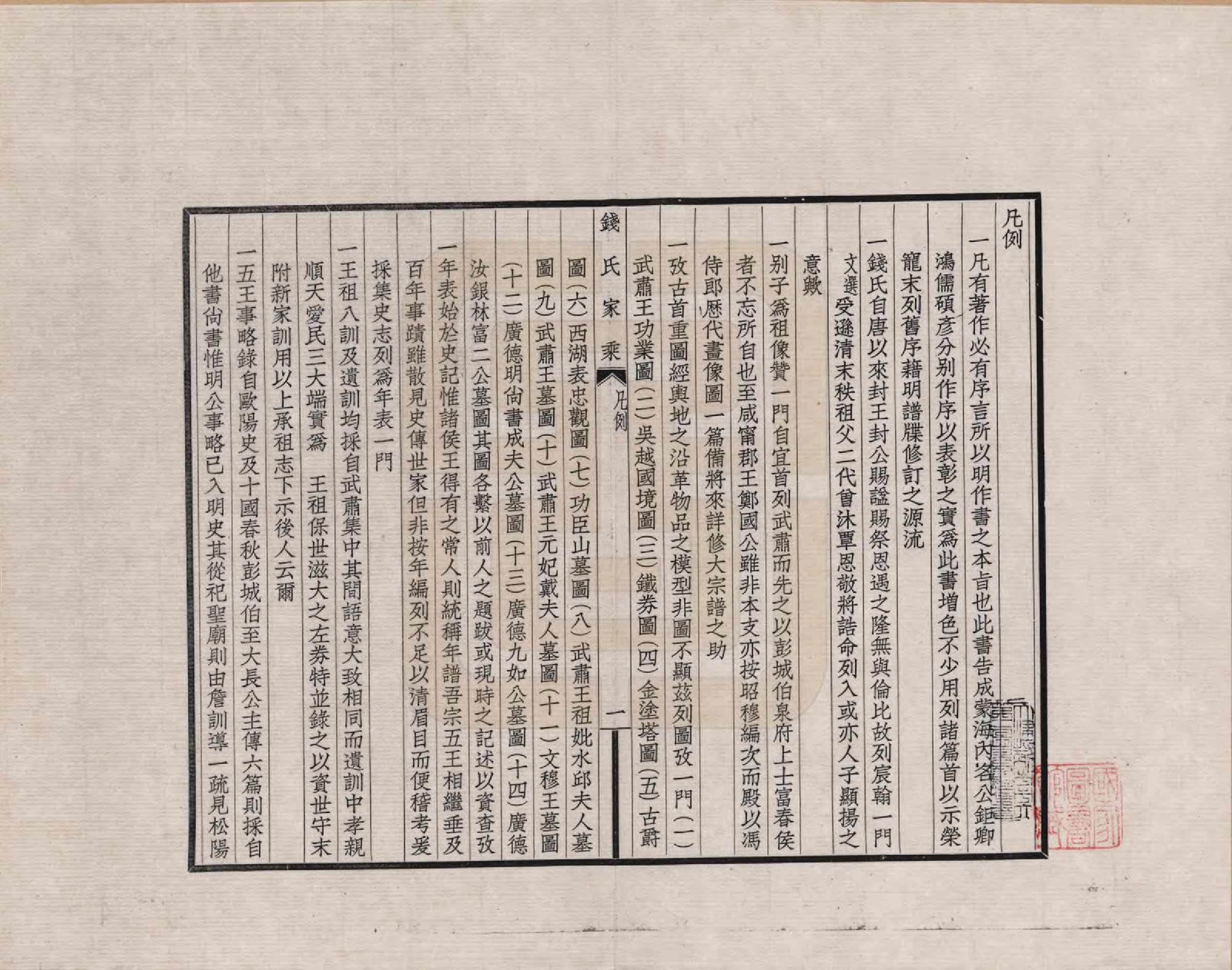 GTJP1164.钱.江苏、浙江.钱氏家乘_001.pdf_第3页