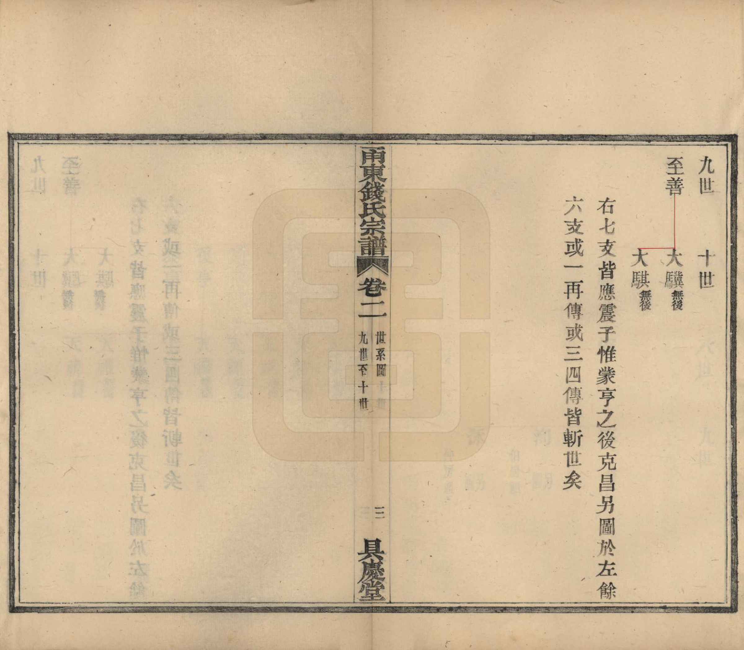 GTJP1171.钱.浙江宁波.甬东钱氏宗谱九卷.民国十年（1921）_002.pdf_第3页