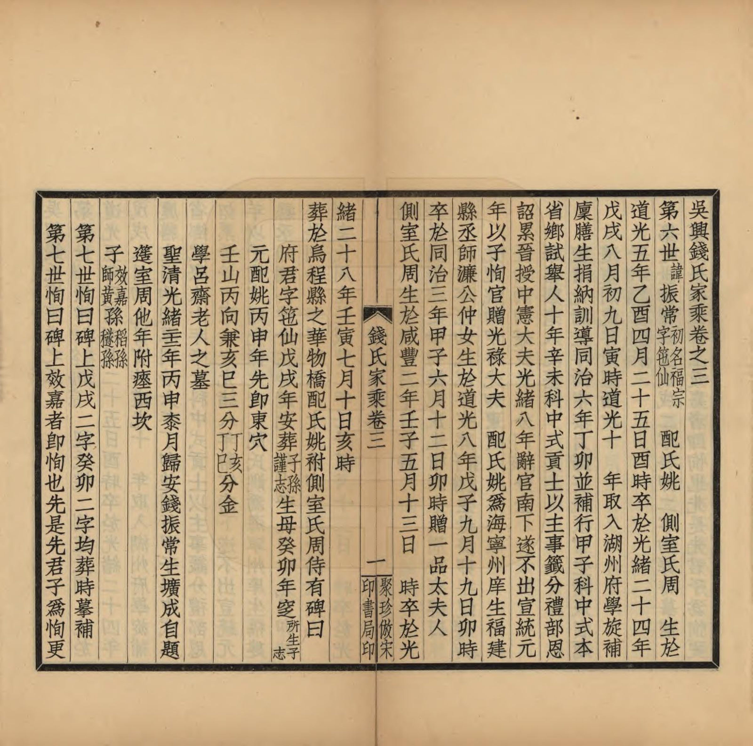 GTJP1172.钱.浙江湖州.吴兴钱氏家乘三卷.民国十年（1921）_003.pdf_第2页
