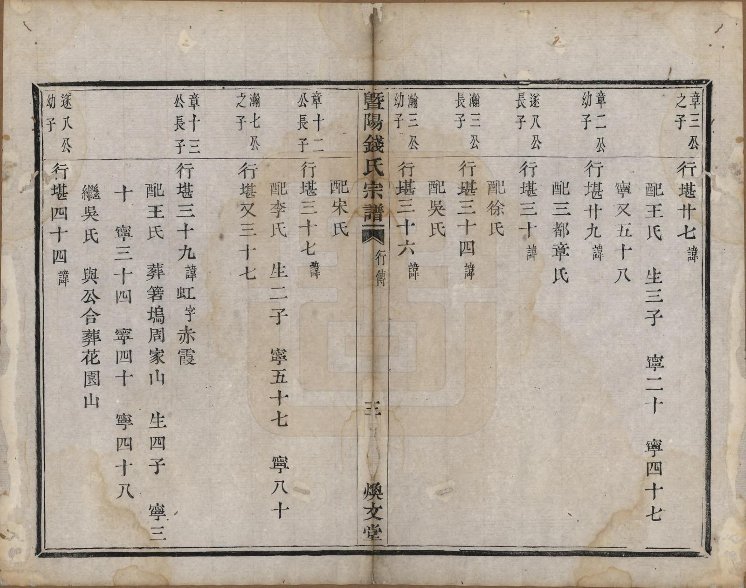 GTJP1177.钱.浙江诸暨.暨阳钱氏宗谱不分卷.清道光间_003.pdf_第3页