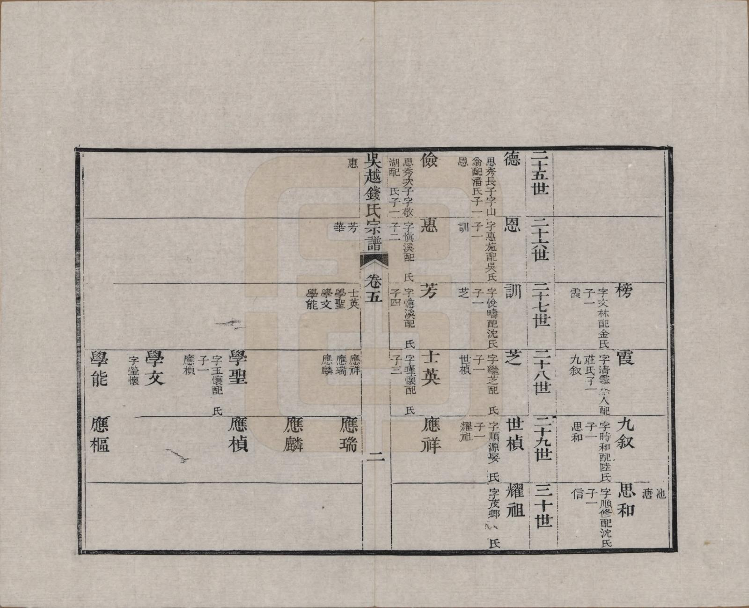 GTJP1186.钱.江苏、浙江.吴越钱氏吴江麻溪派宗谱.清嘉庆23年[1818]_003.pdf_第2页