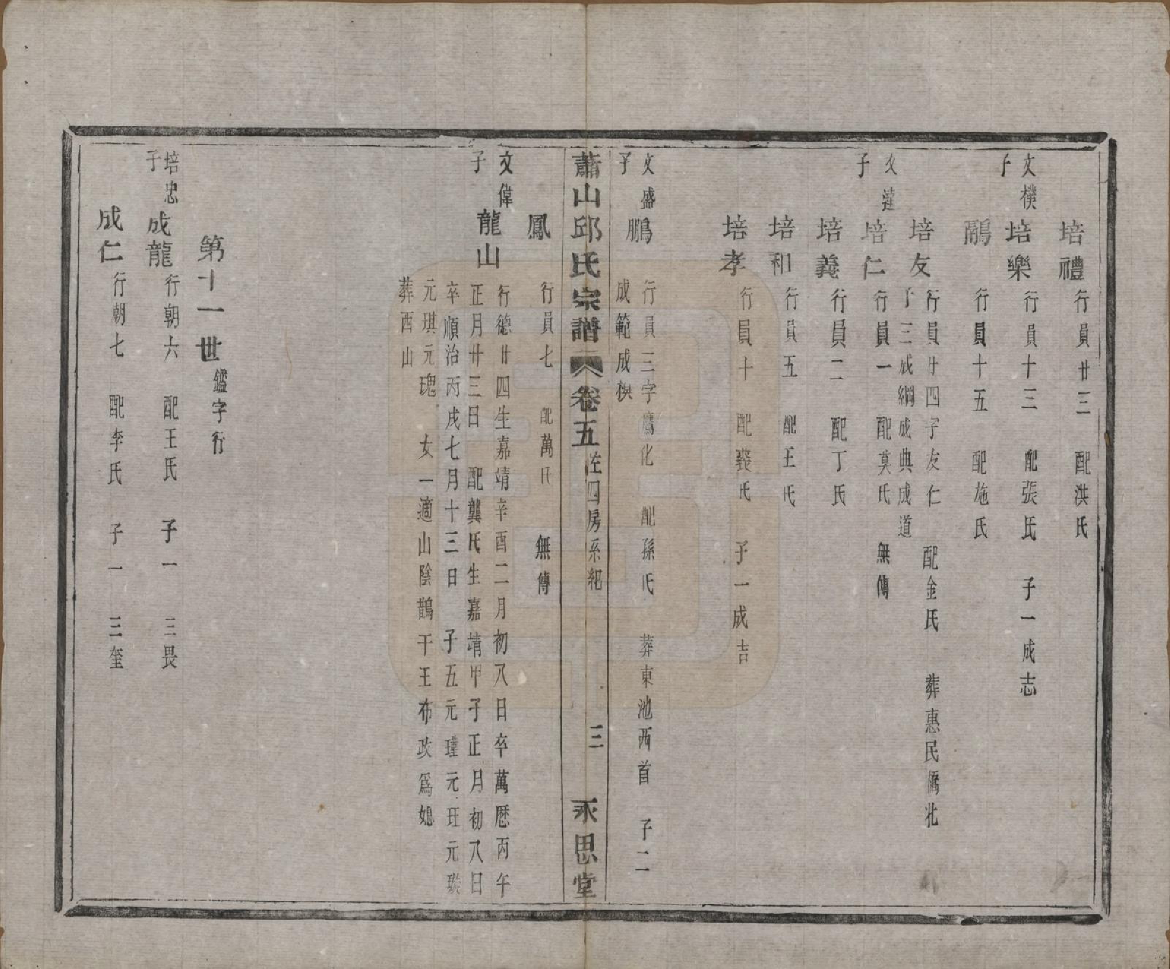 GTJP1210.邱.浙江萧山.萧山邱氏宗谱六卷.清光绪三十一年（1905）_005.pdf_第3页