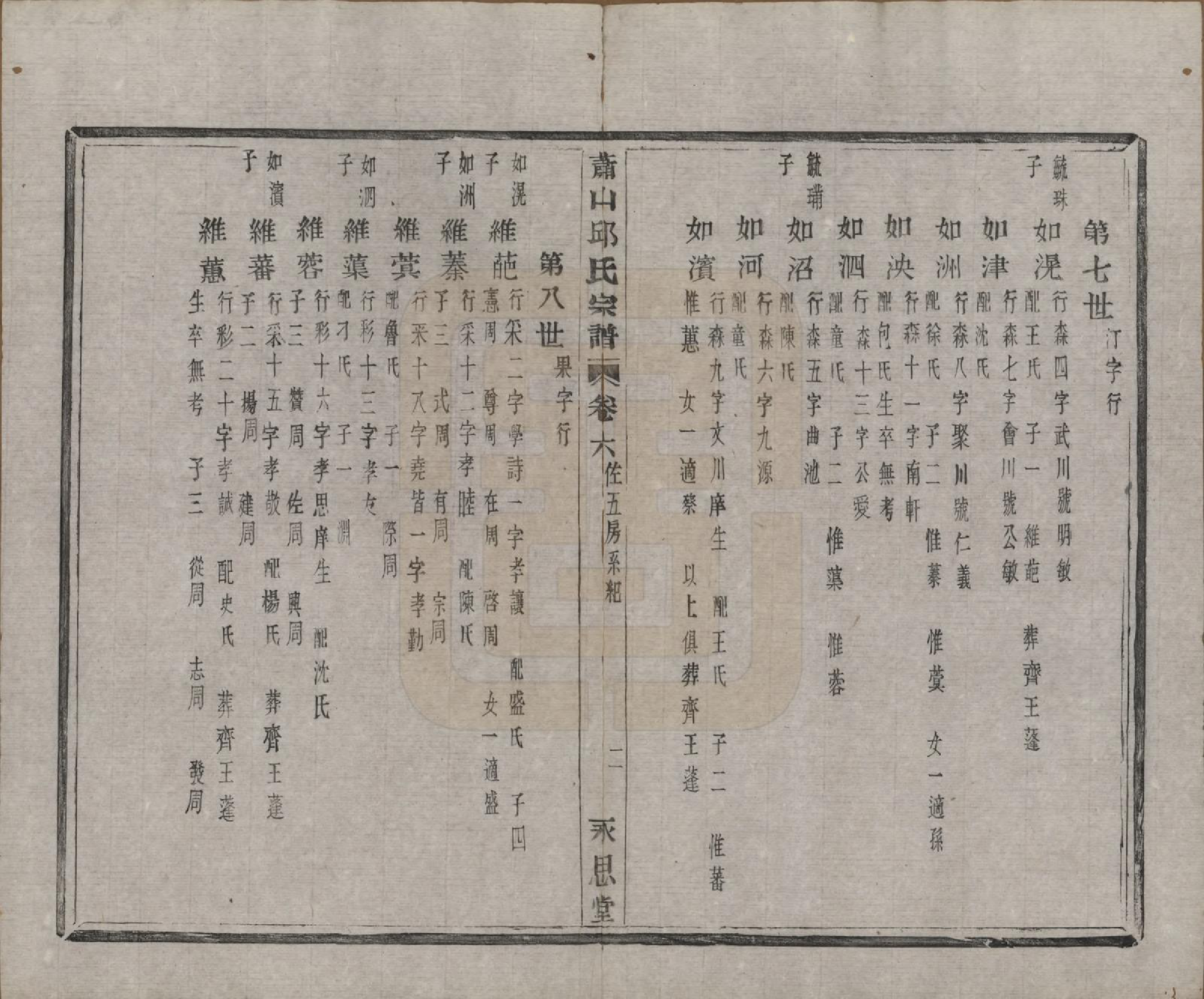 GTJP1210.邱.浙江萧山.萧山邱氏宗谱六卷.清光绪三十一年（1905）_006.pdf_第2页