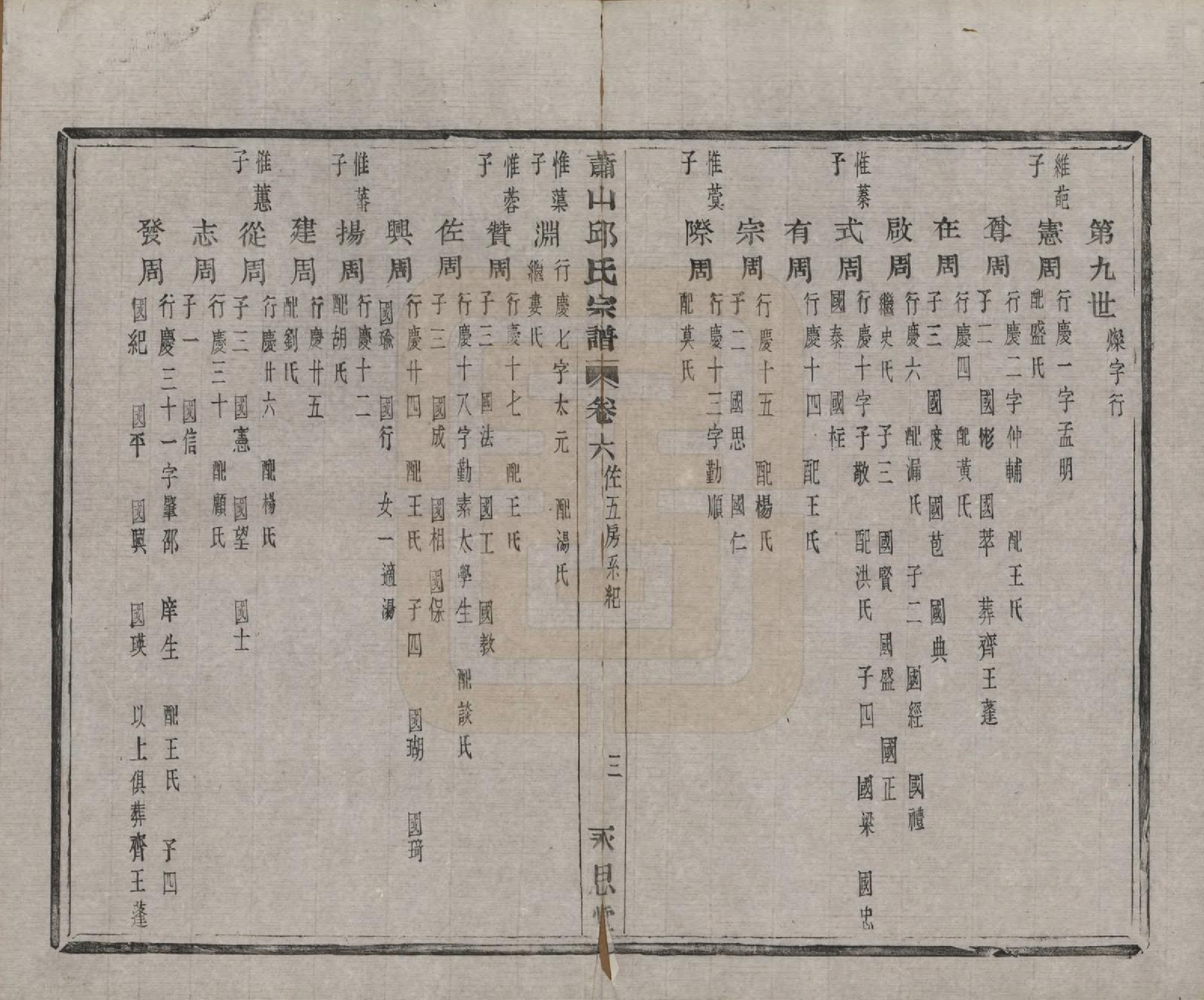GTJP1210.邱.浙江萧山.萧山邱氏宗谱六卷.清光绪三十一年（1905）_006.pdf_第3页