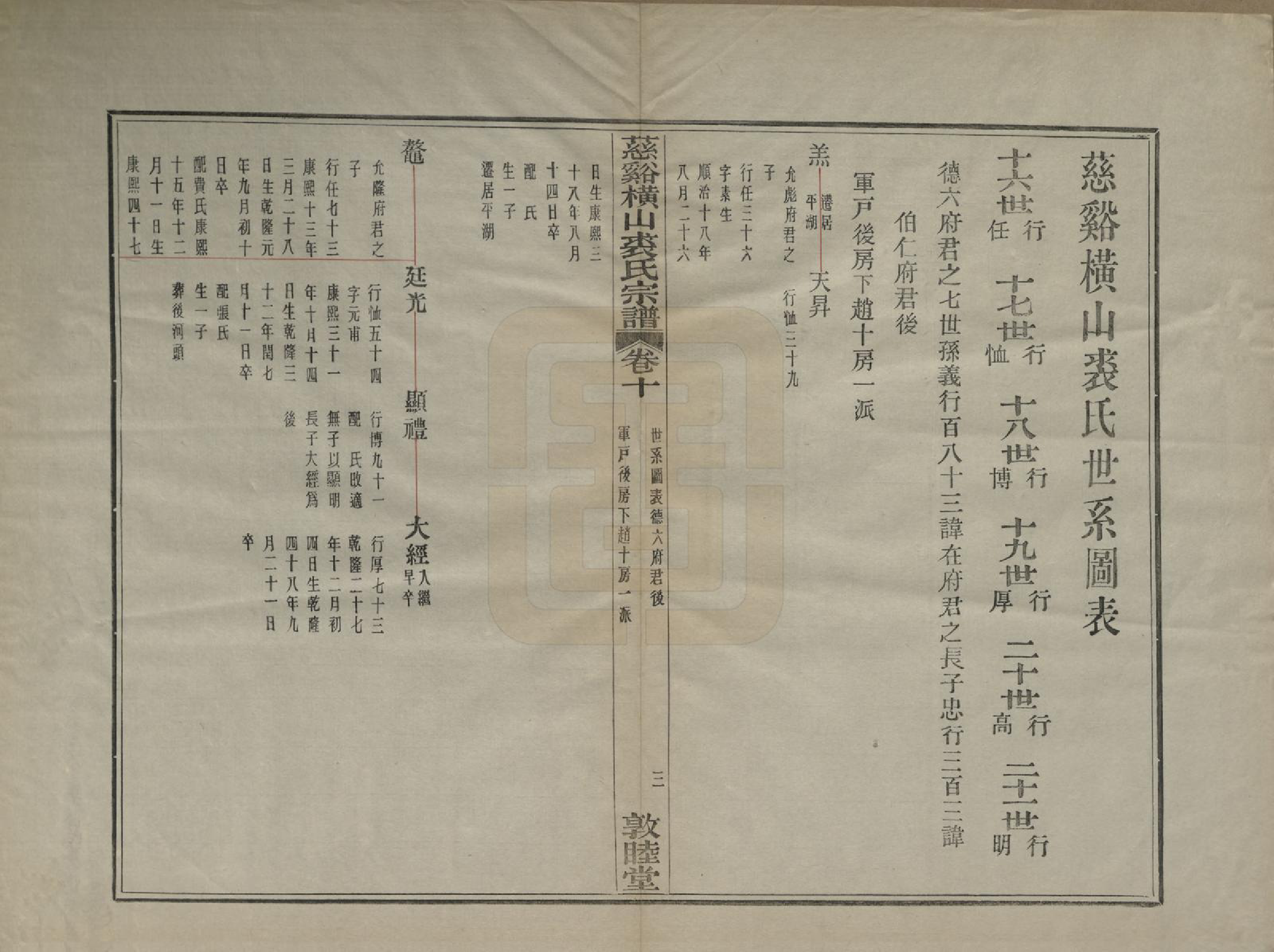 GTJP1213.裘.浙江慈谿.慈谿横山裘氏宗谱二十六卷.民国三十八年（1949）_010.pdf_第3页