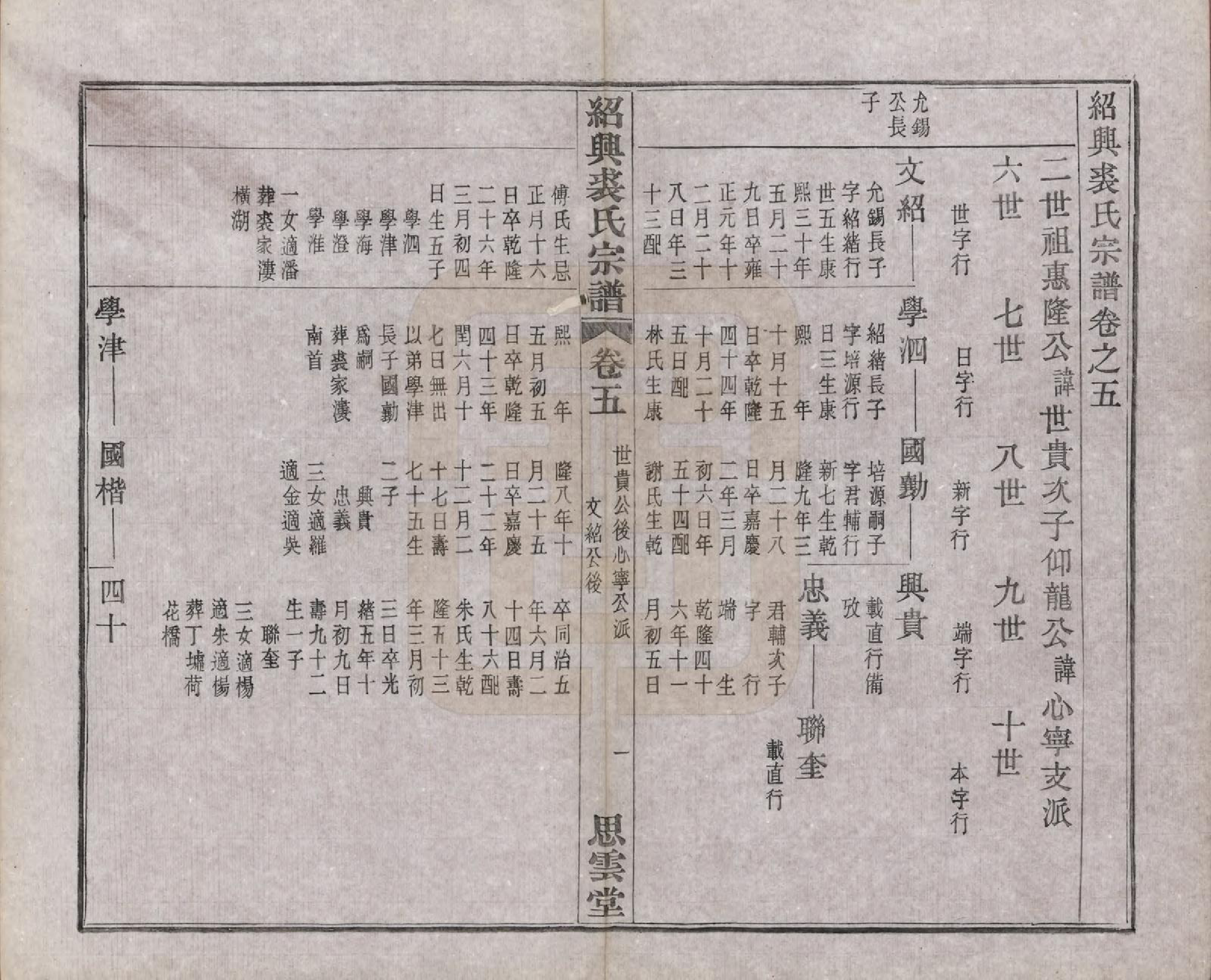 GTJP1214.裘.浙江绍兴.绍兴裘氏宗谱四卷本支信字派宗谱十四卷.民国十七年（1928）_009.pdf_第3页