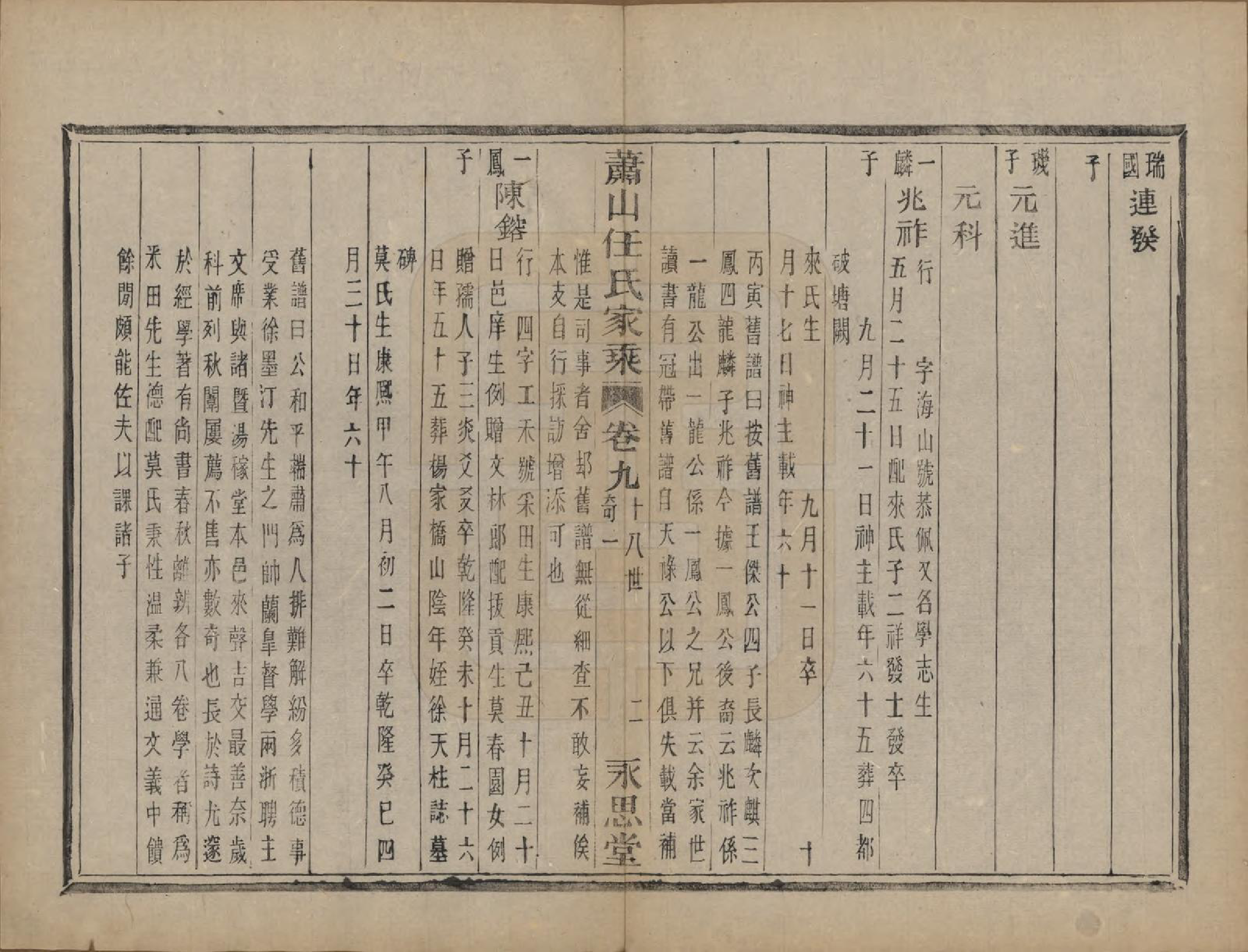GTJP1227.任.浙江萧山.萧山任氏家乘二十卷.清同治十三年（1874）_009.pdf_第3页