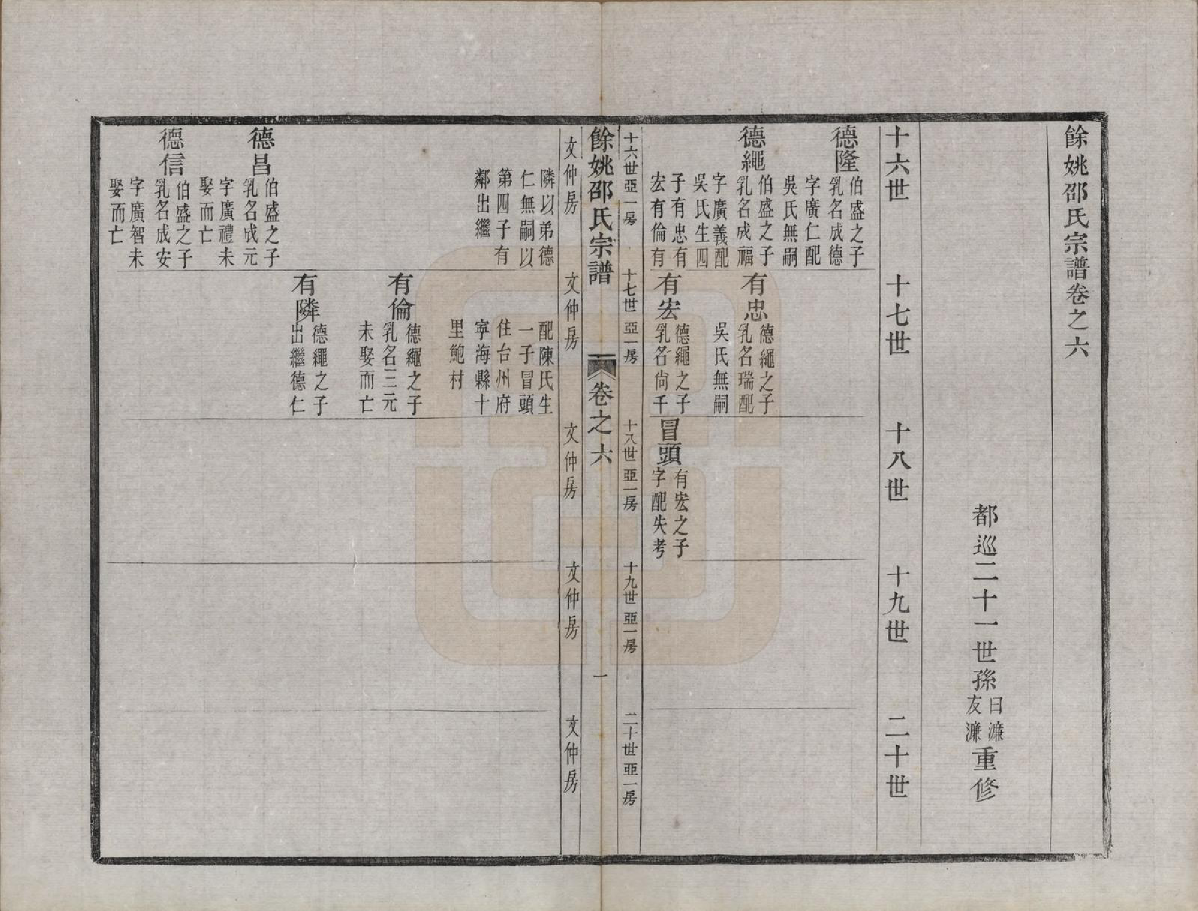 GTJP1248.邵.浙江余姚.余姚邵氏宗谱十六卷首一卷贻编七卷.清光绪十四年（1888）_006.pdf_第1页