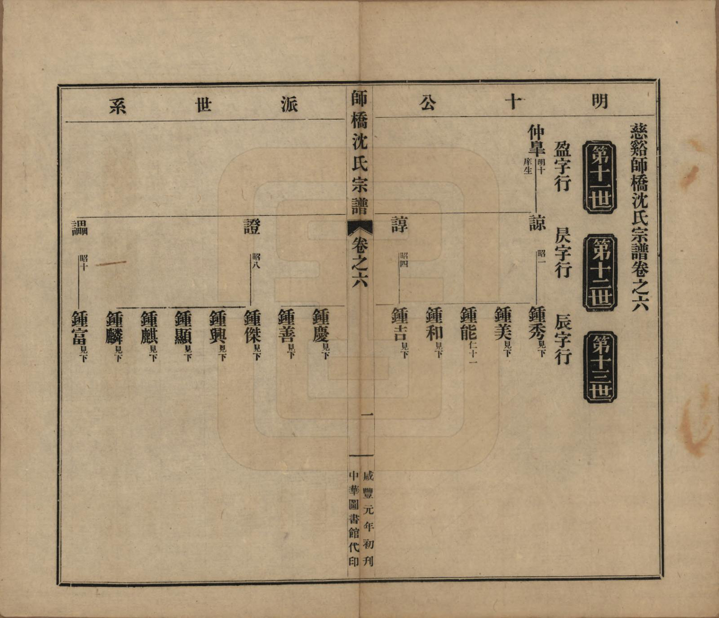 GTJP1259.沈.浙江慈溪.慈溪师桥沈氏宗谱十五卷.民国二年（1913）_006.pdf_第2页