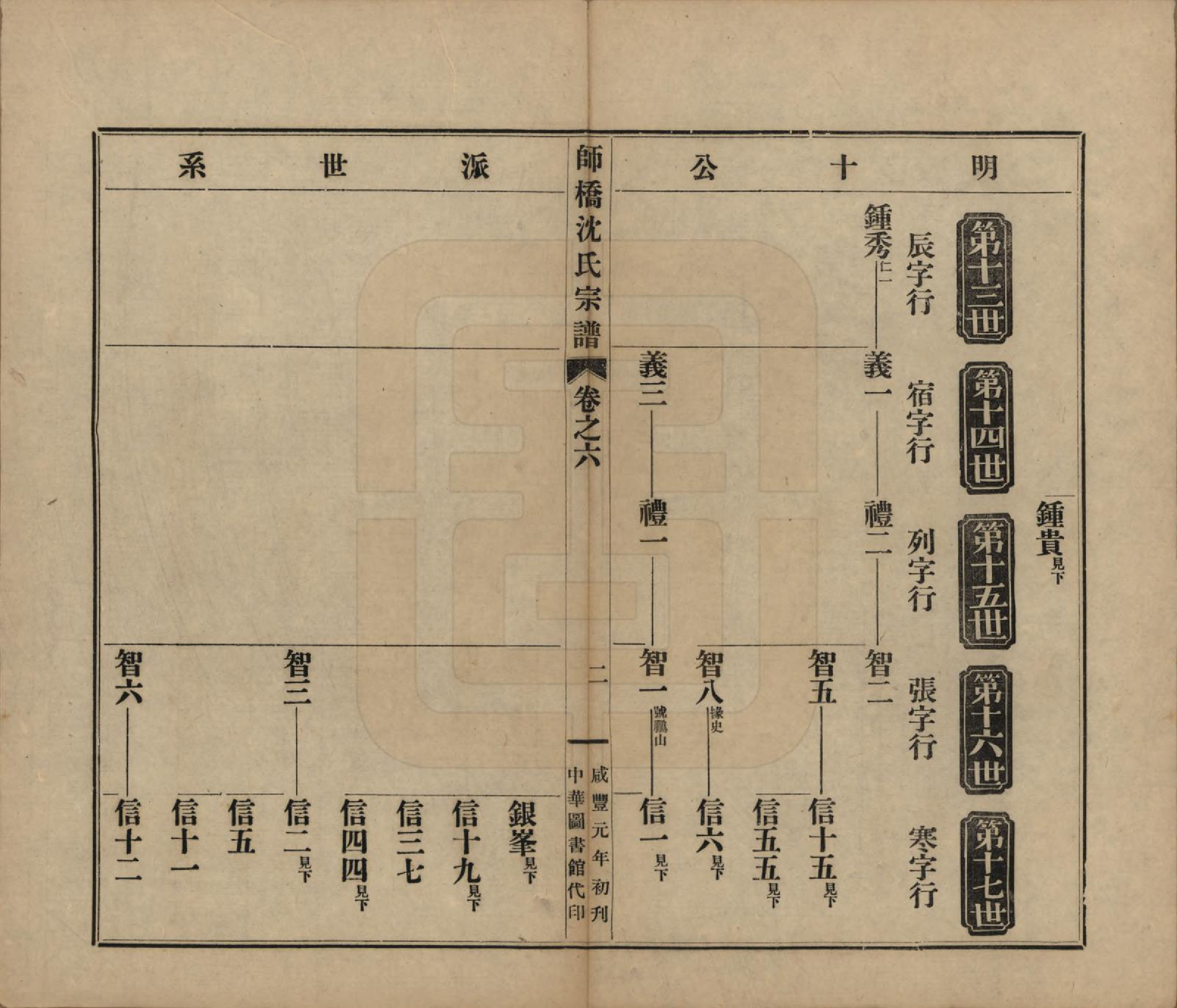 GTJP1259.沈.浙江慈溪.慈溪师桥沈氏宗谱十五卷.民国二年（1913）_006.pdf_第3页